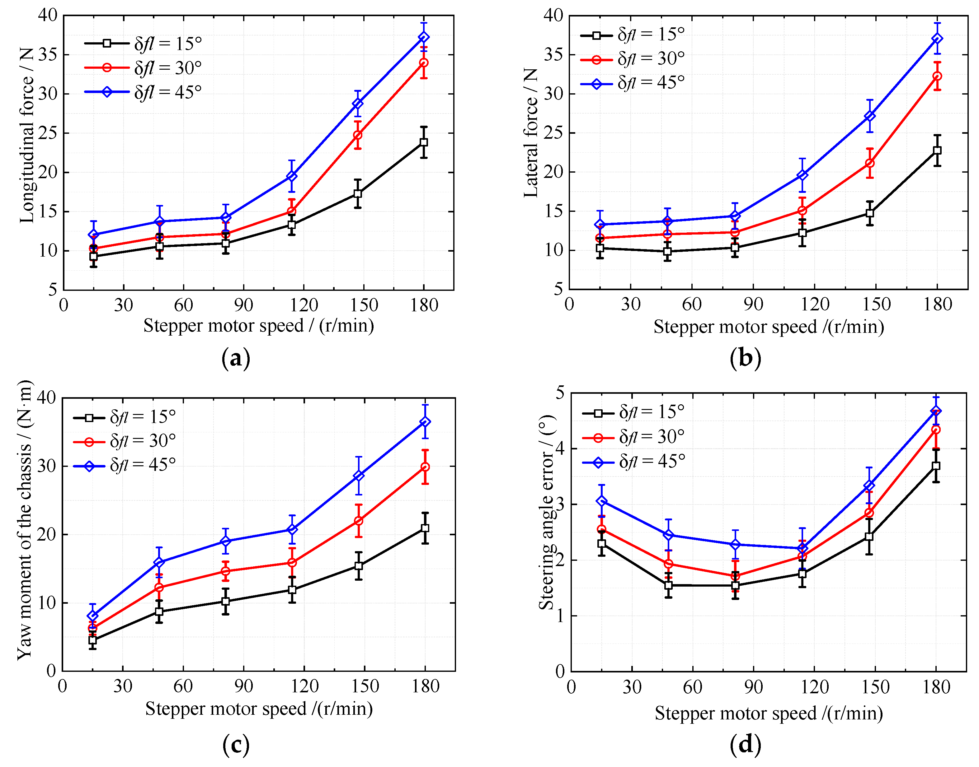 Agronomy 12 02655 g007 Agronomy 12 02655 g007