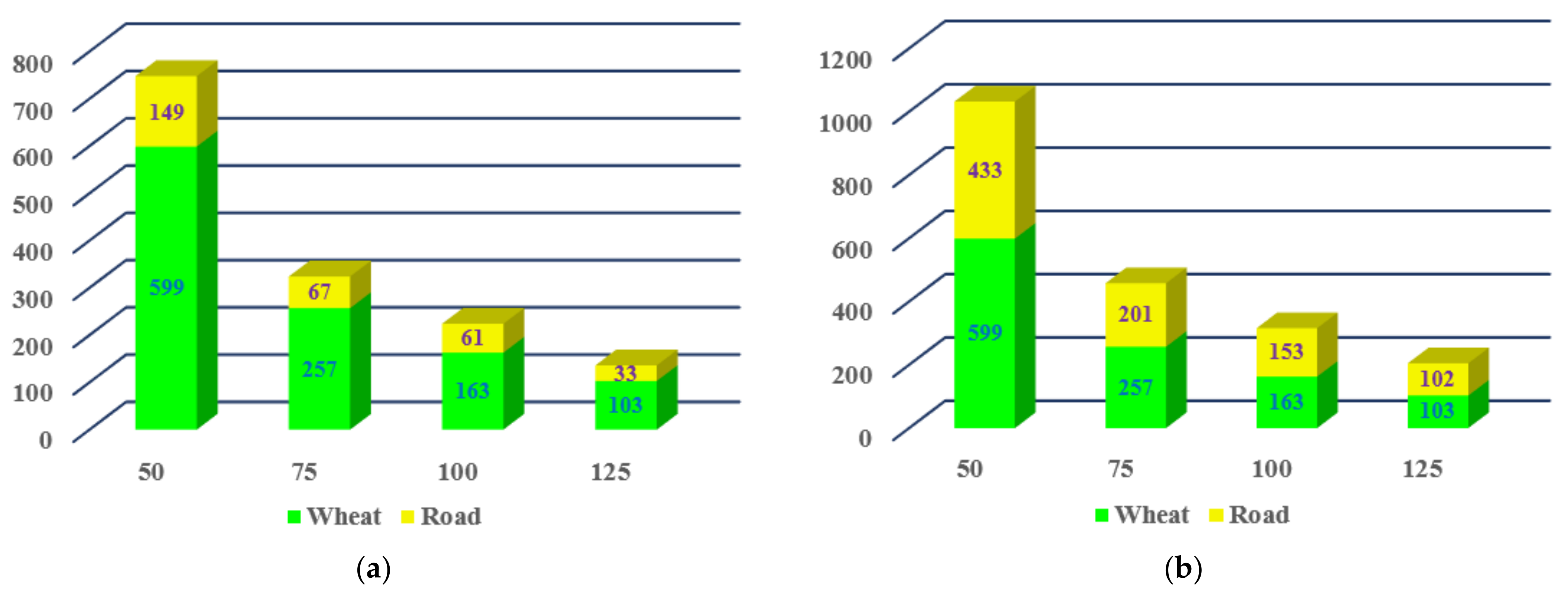 Agronomy 12 02658 g010