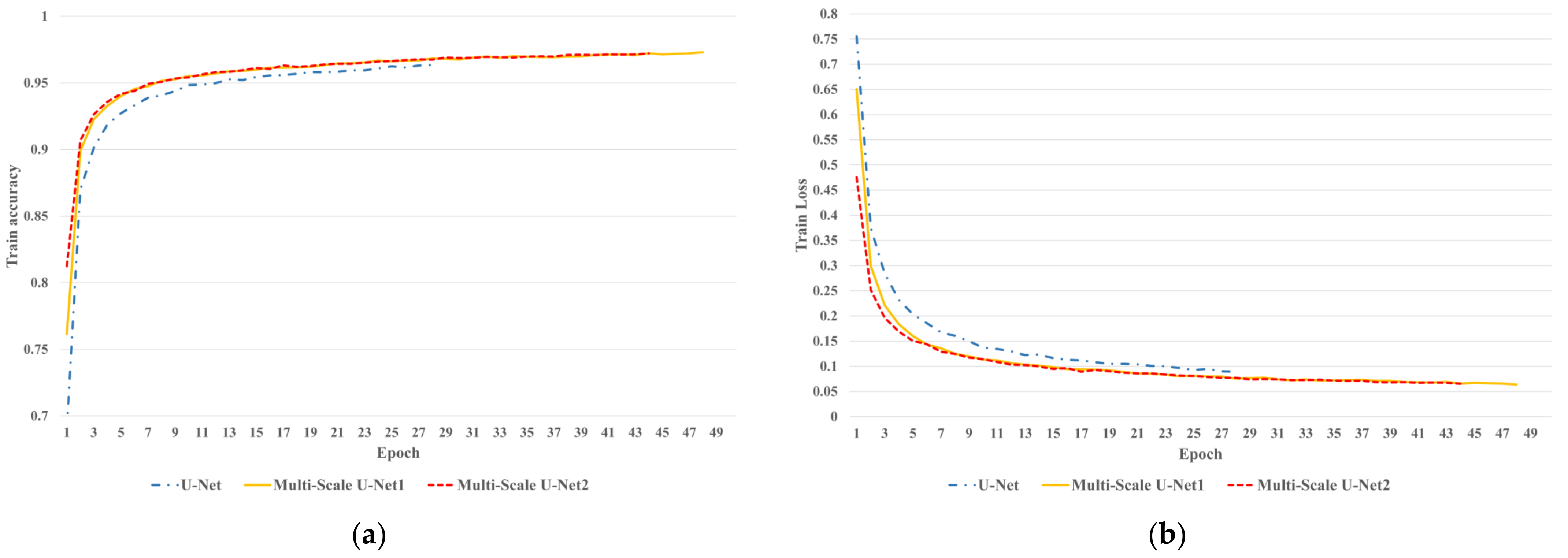 Agronomy 12 02658 g015