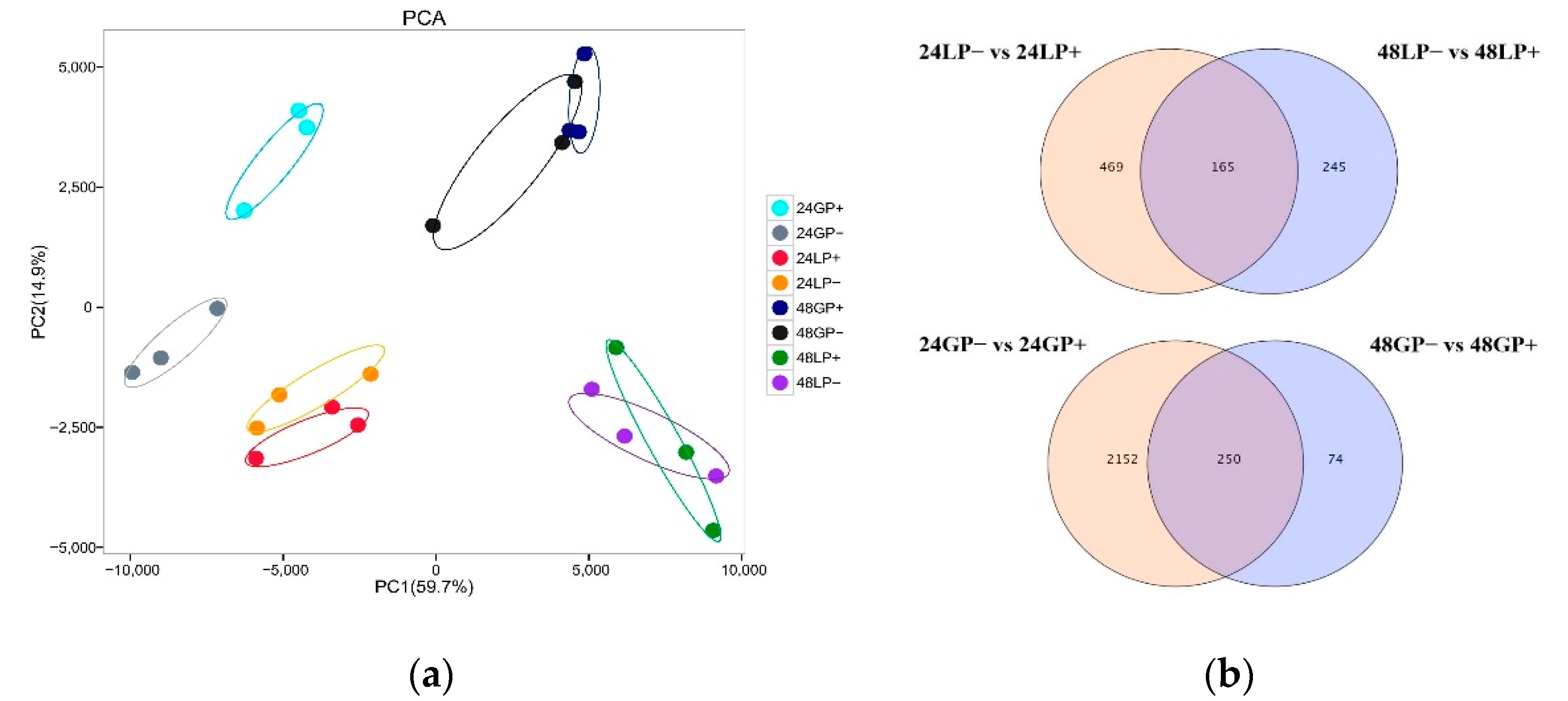 Agronomy 12 02660 g003