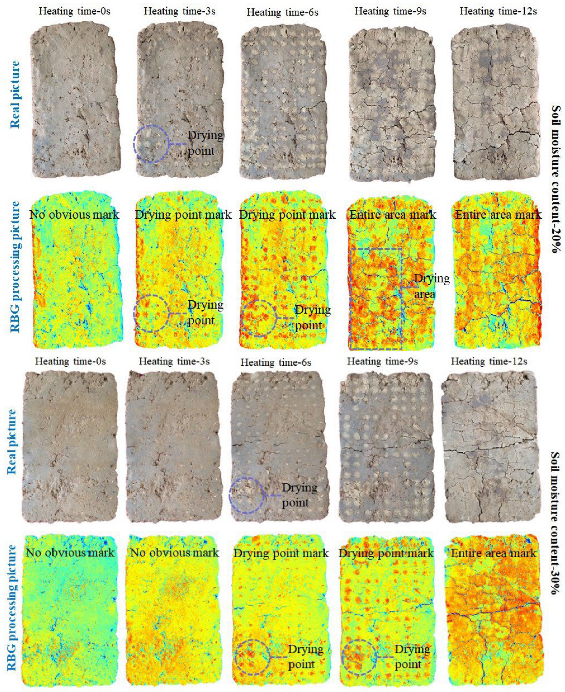 Agronomy 12 02663 g014