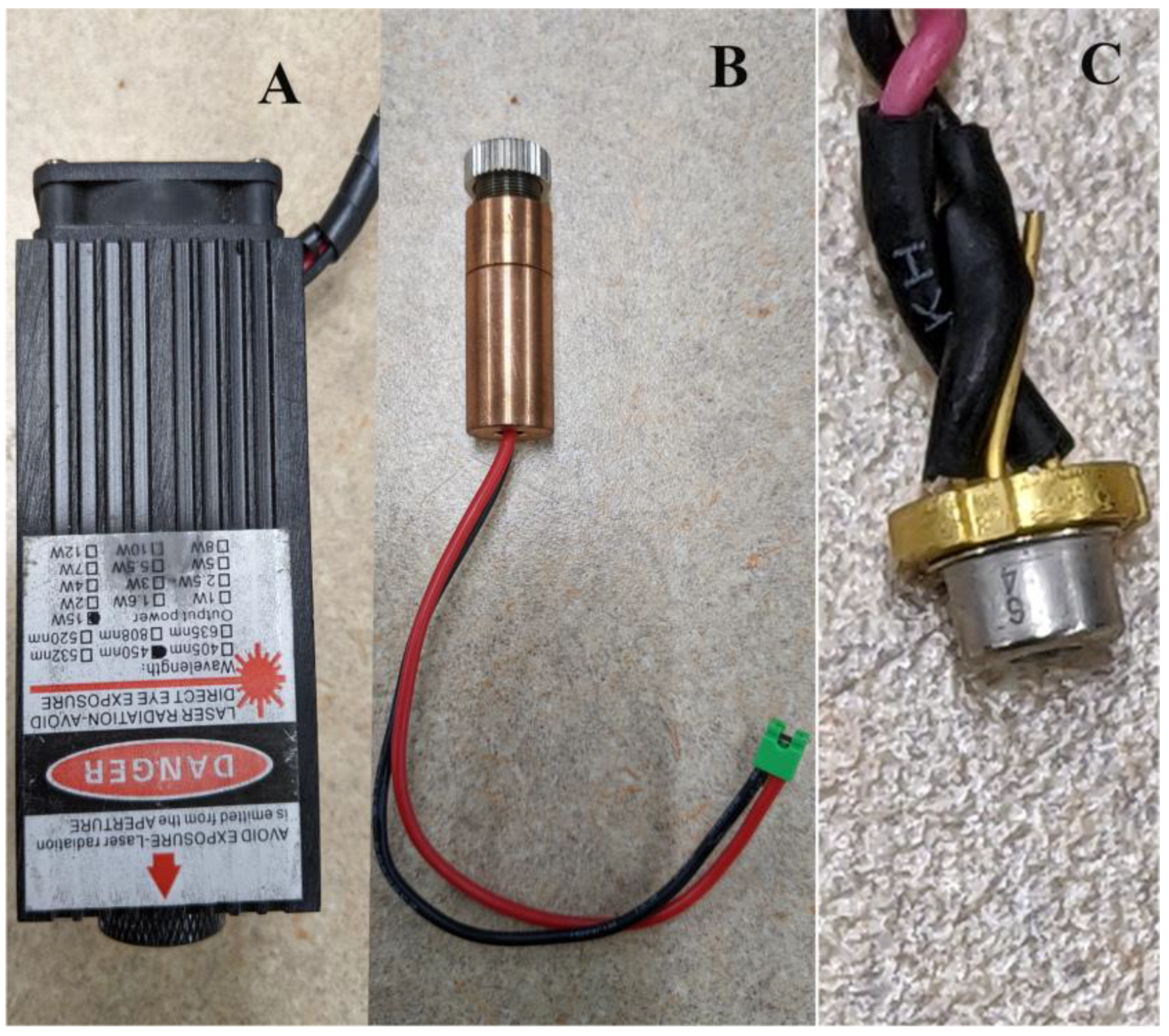 Agronomy 12 02681 g001