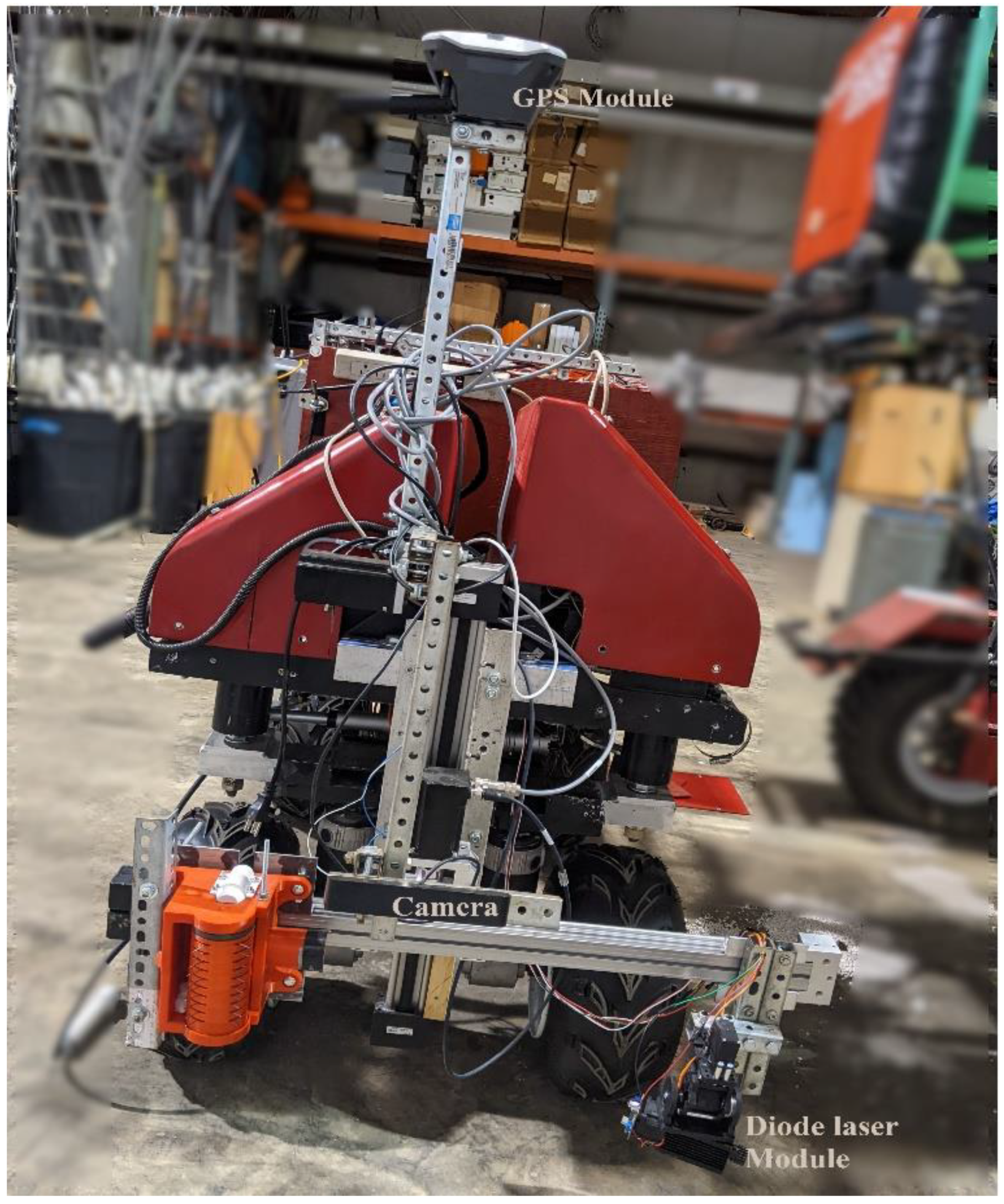 Agronomy 12 02681 g002