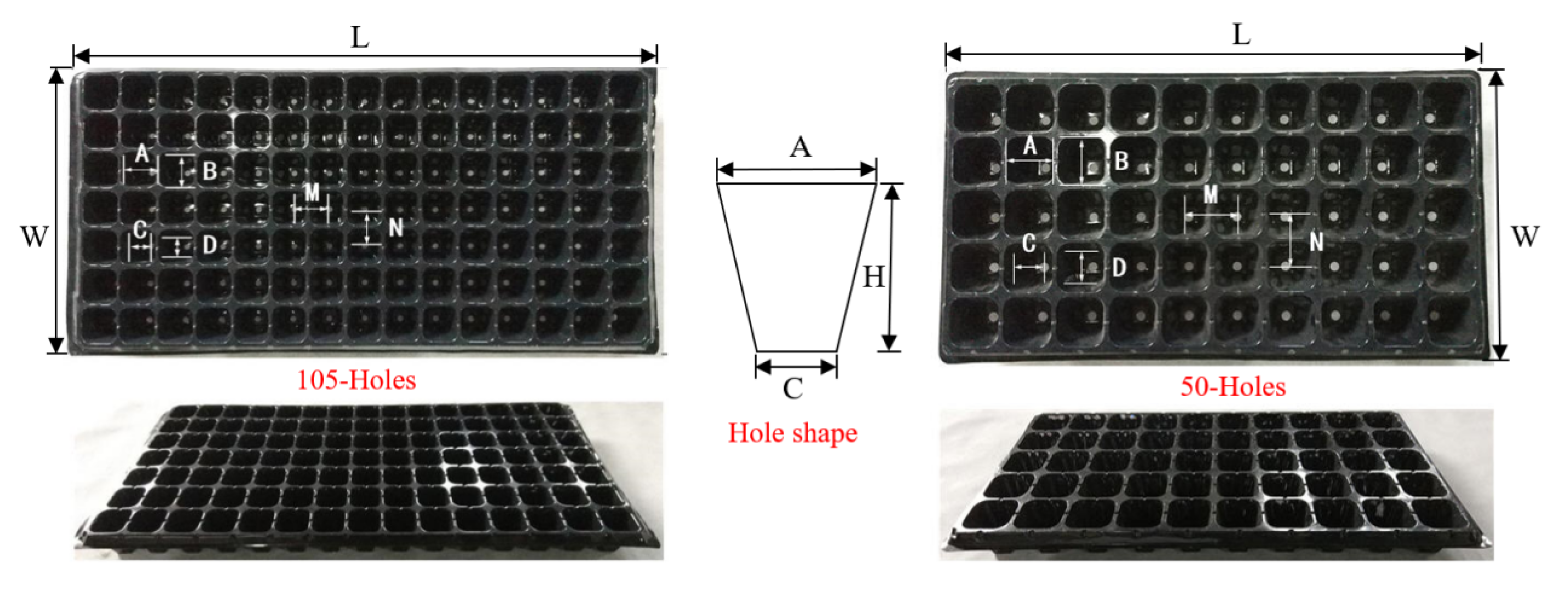 Agronomy 12 02683 g001 Agronomy 12 02683 g001