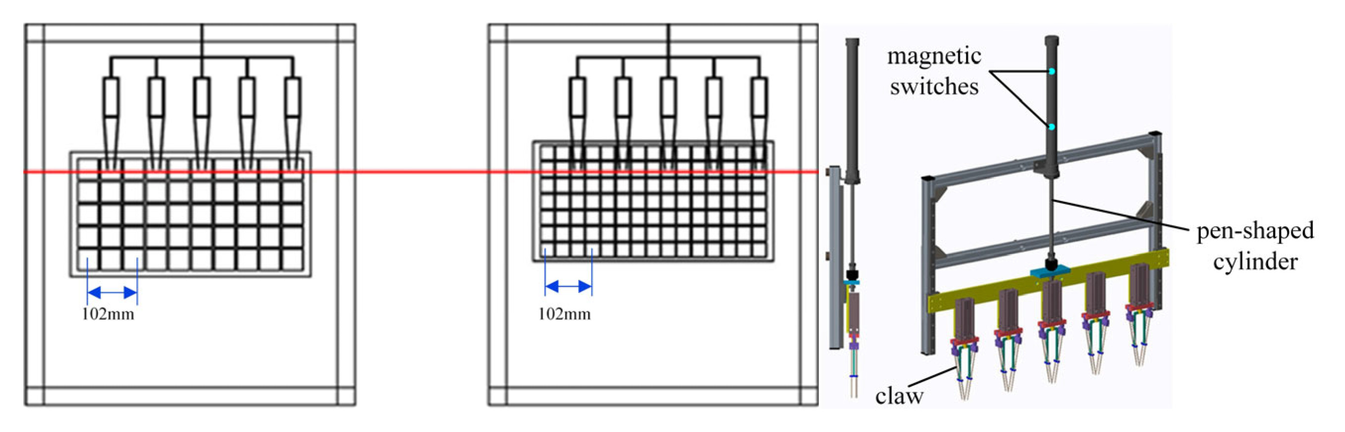 Agronomy 12 02683 g010 Agronomy 12 02683 g010