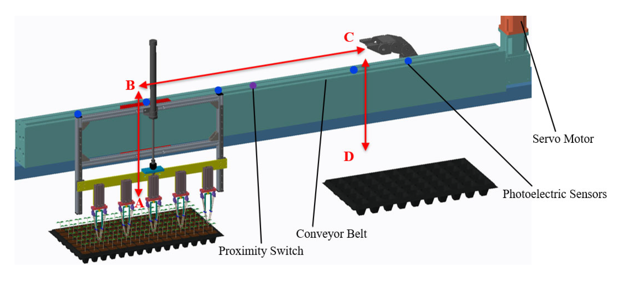 Agronomy 12 02683 g011 Agronomy 12 02683 g011