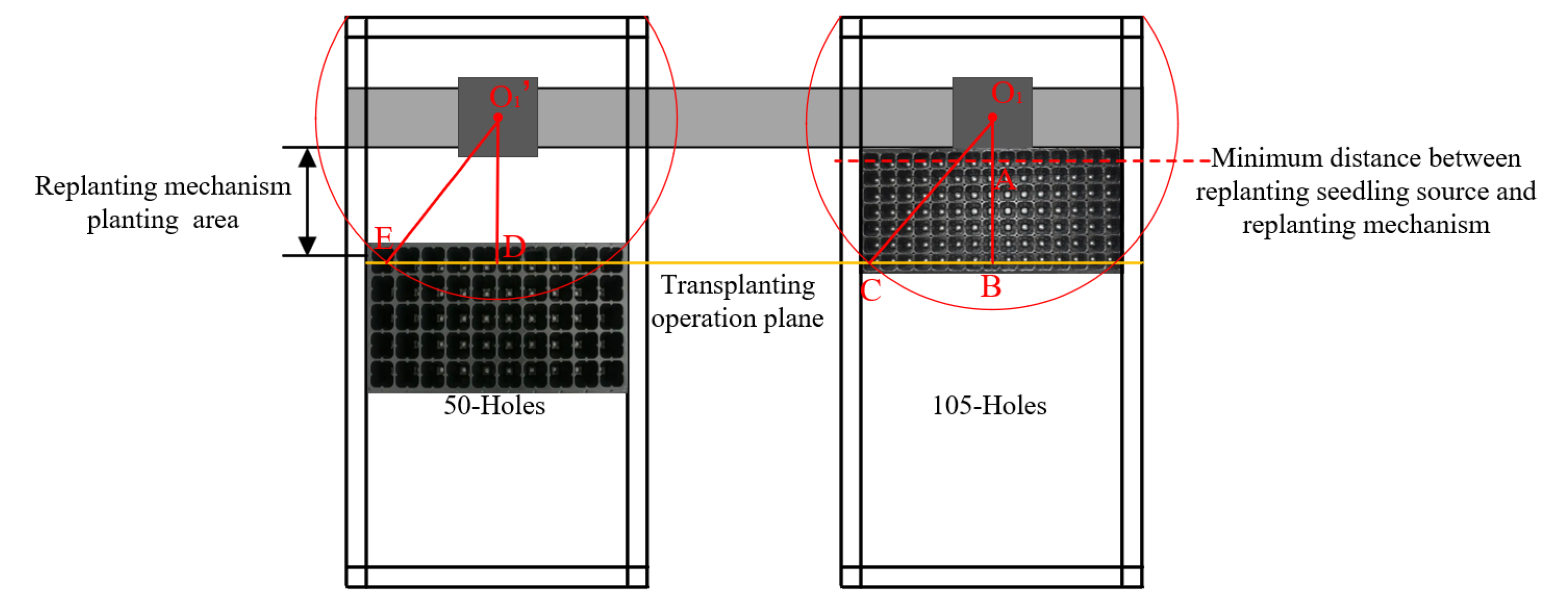 Agronomy 12 02683 g013 Agronomy 12 02683 g013