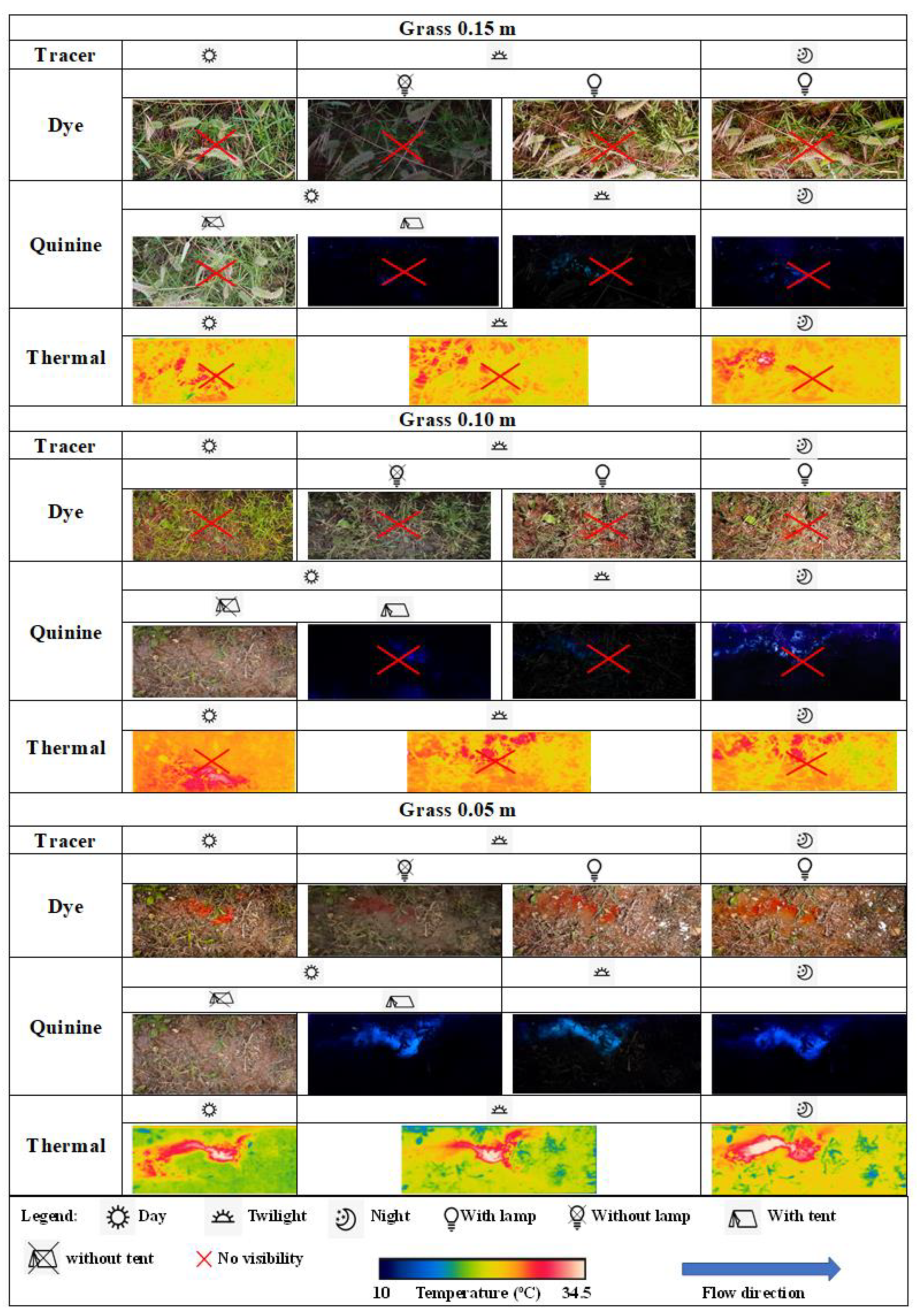 Agronomy 12 02687 g009 Agronomy 12 02687 g009