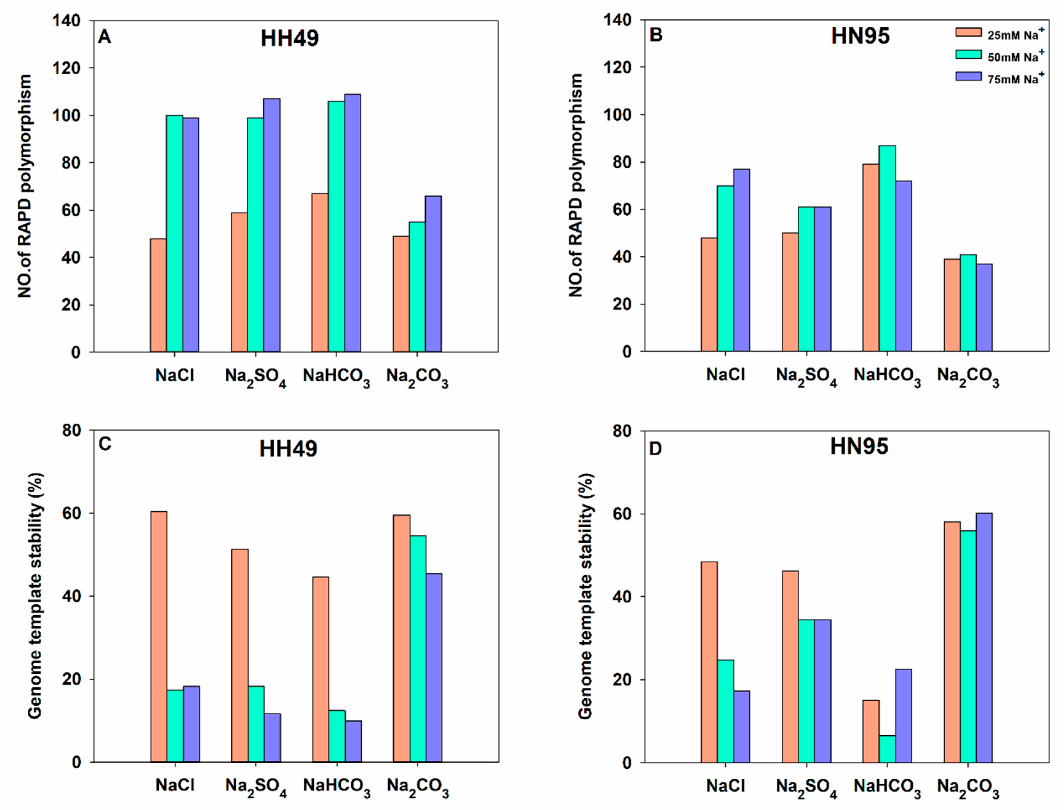 Agronomy 12 02708 g006