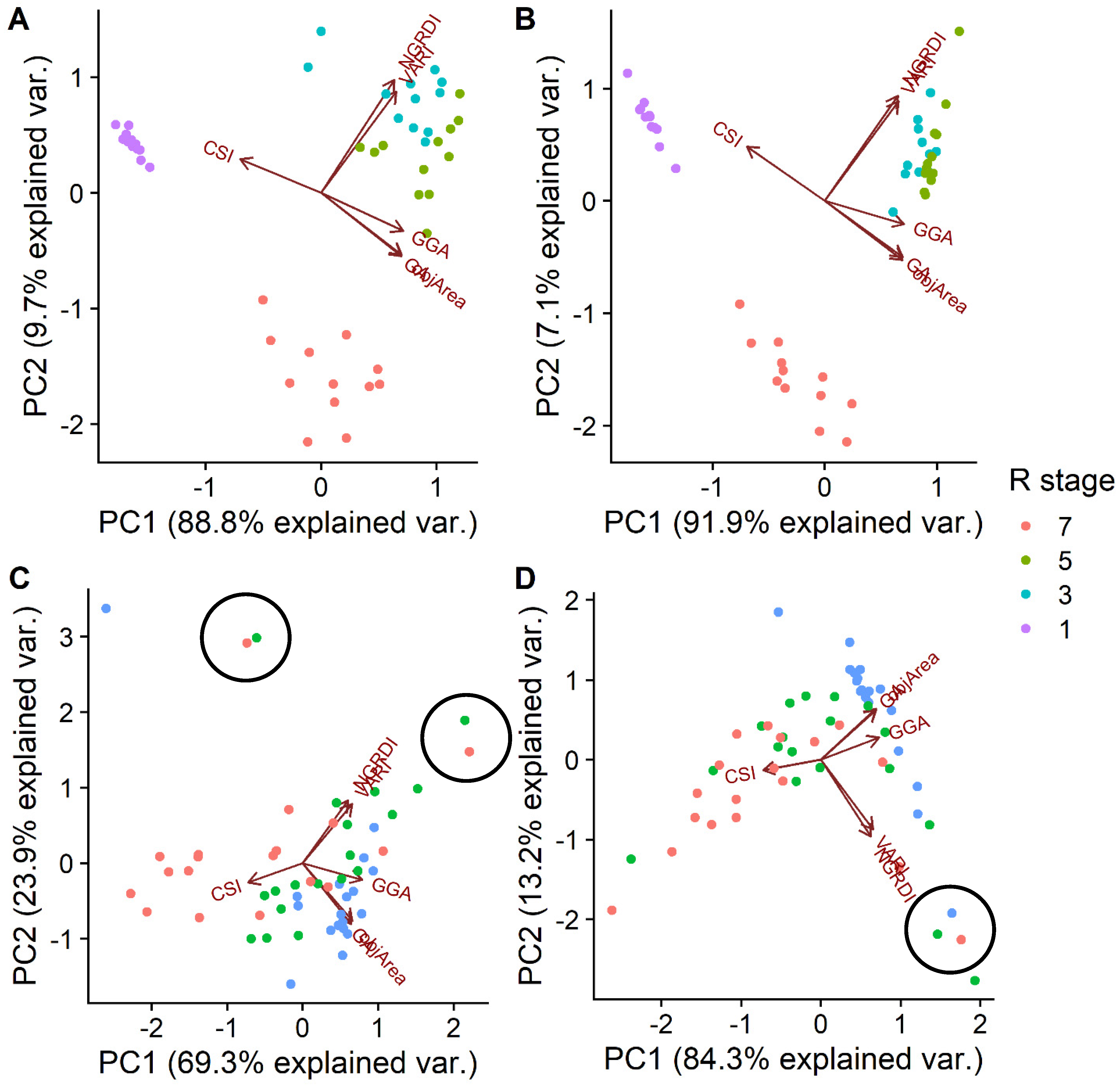 Agronomy 12 02733 g004 Agronomy 12 02733 g004
