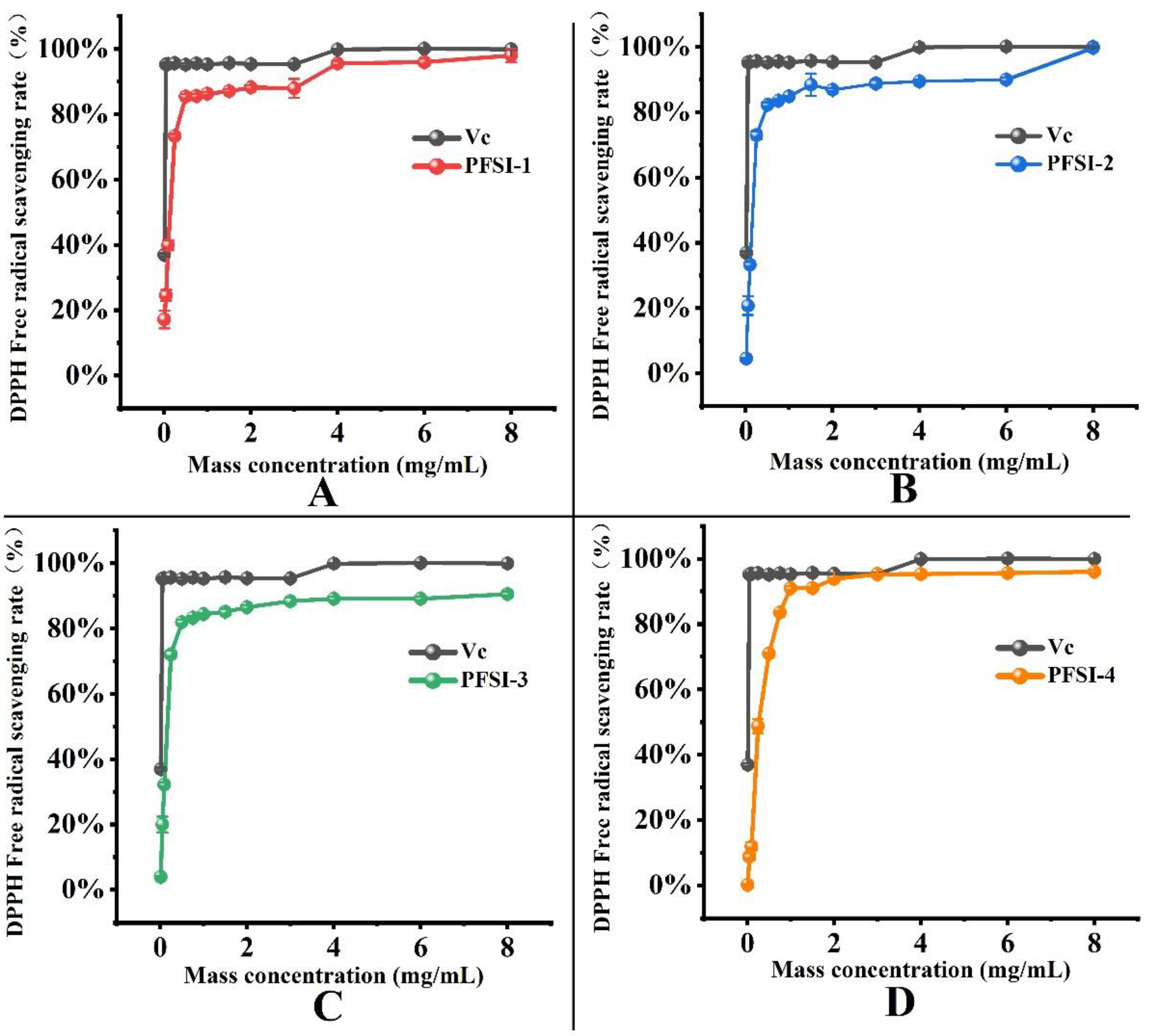 Agronomy 12 02740 g009 Agronomy 12 02740 g009
