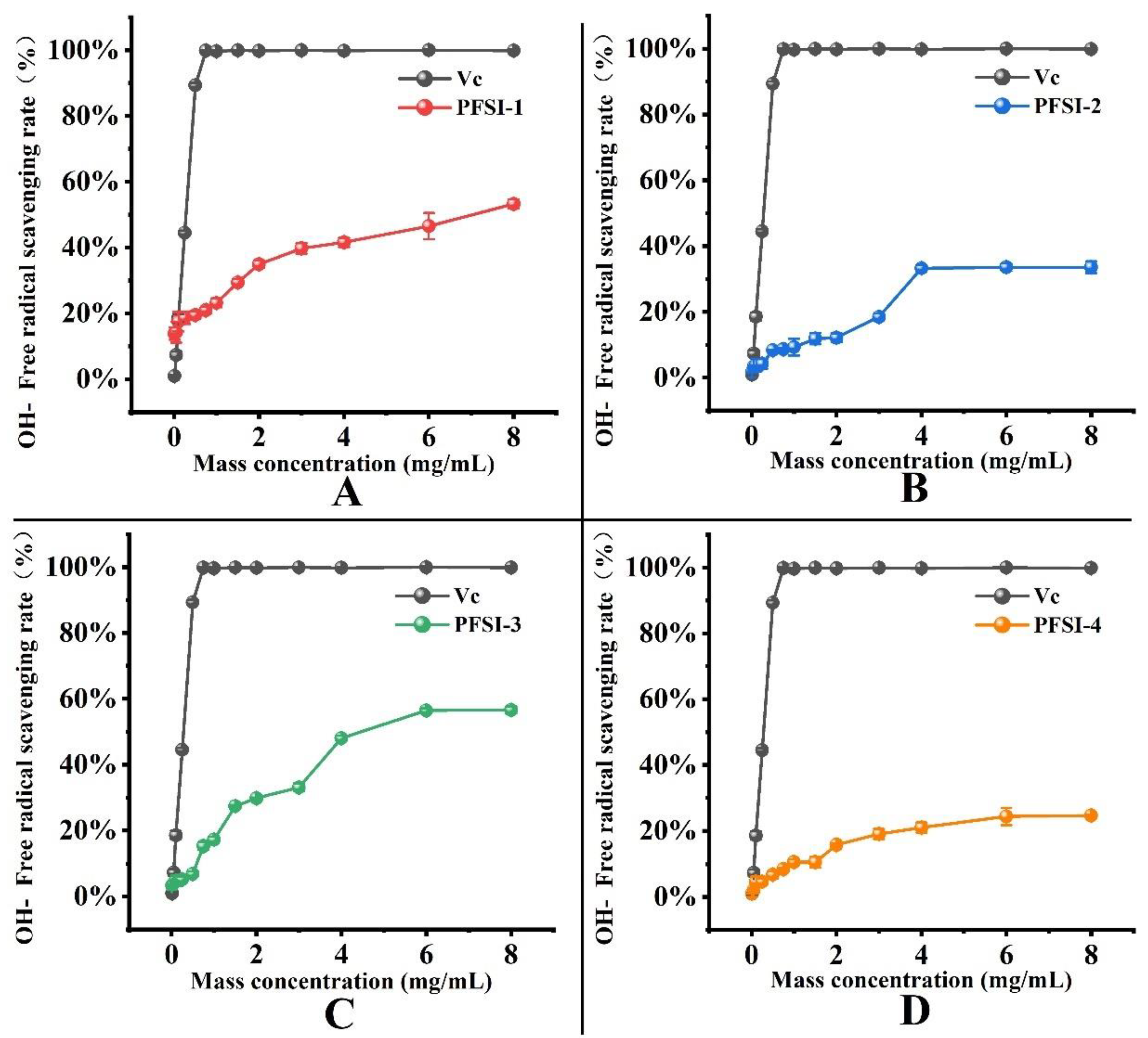 Agronomy 12 02740 g010 Agronomy 12 02740 g010