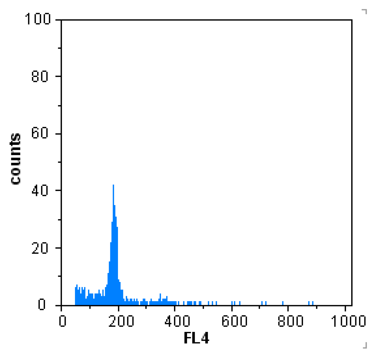 Agronomy 12 02756 g003 Agronomy 12 02756 g003