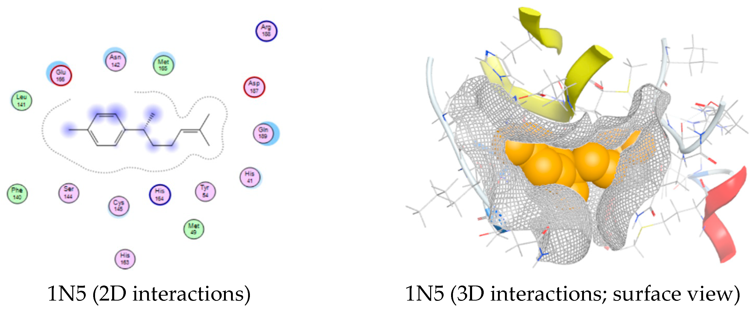 Agronomy 12 02763 g002a