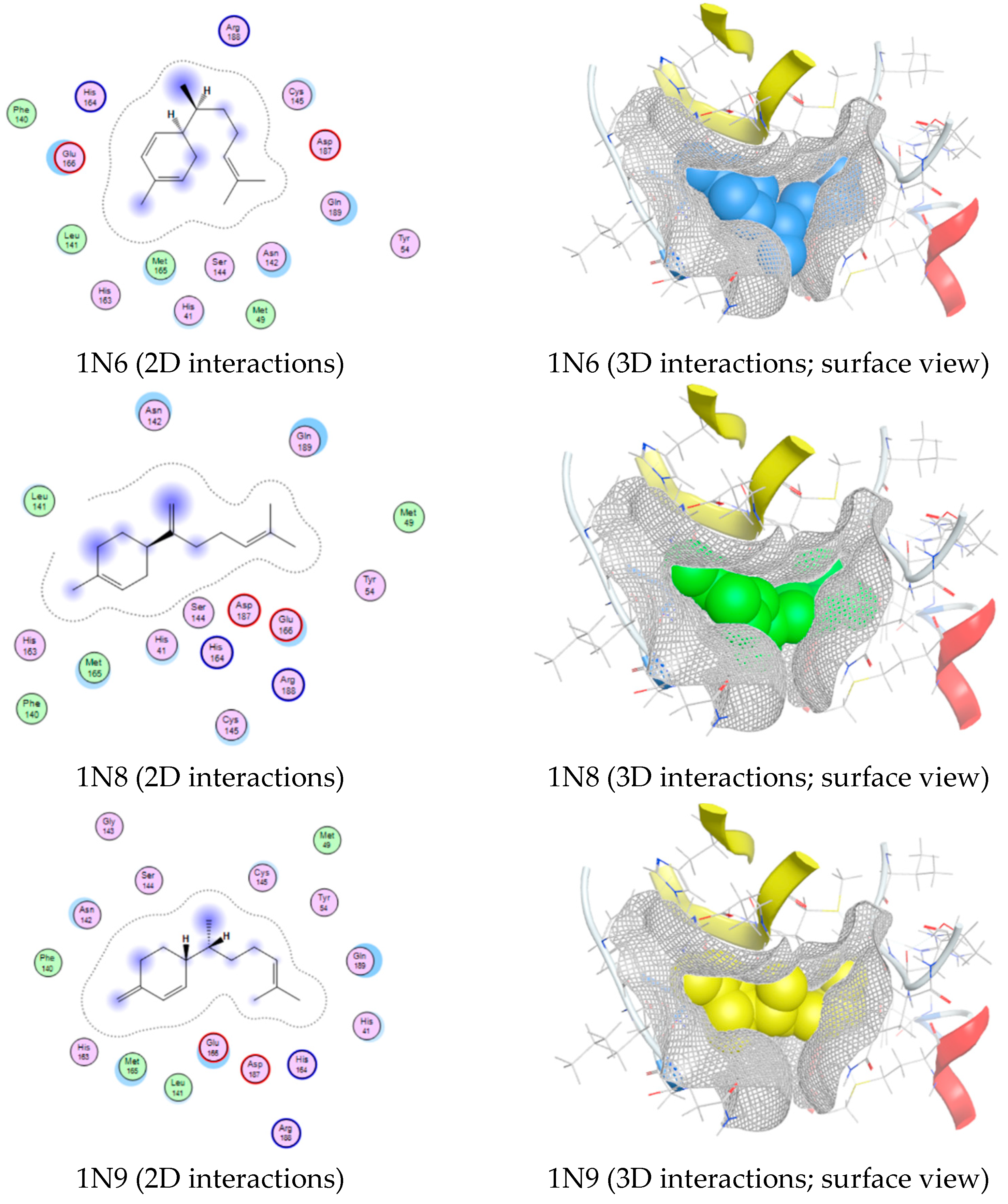 Agronomy 12 02763 g002b