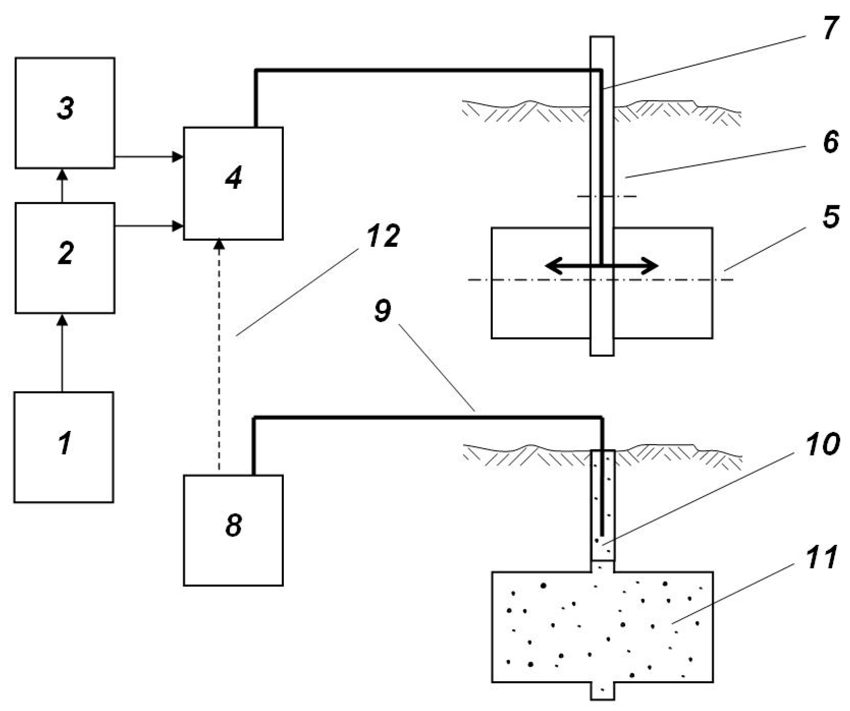 Agronomy 12 02765 g008 Agronomy 12 02765 g008