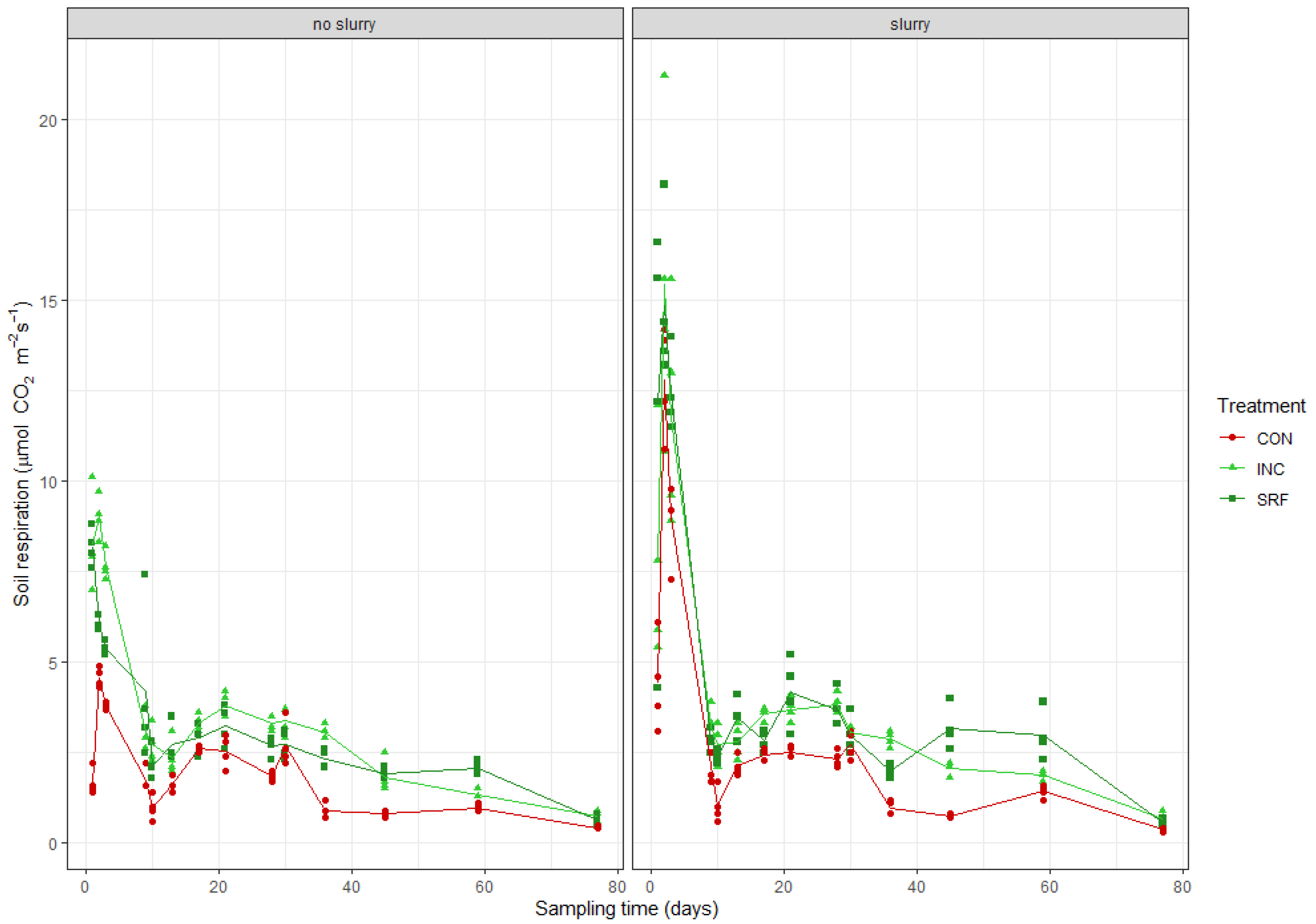 Agronomy 12 02781 g001