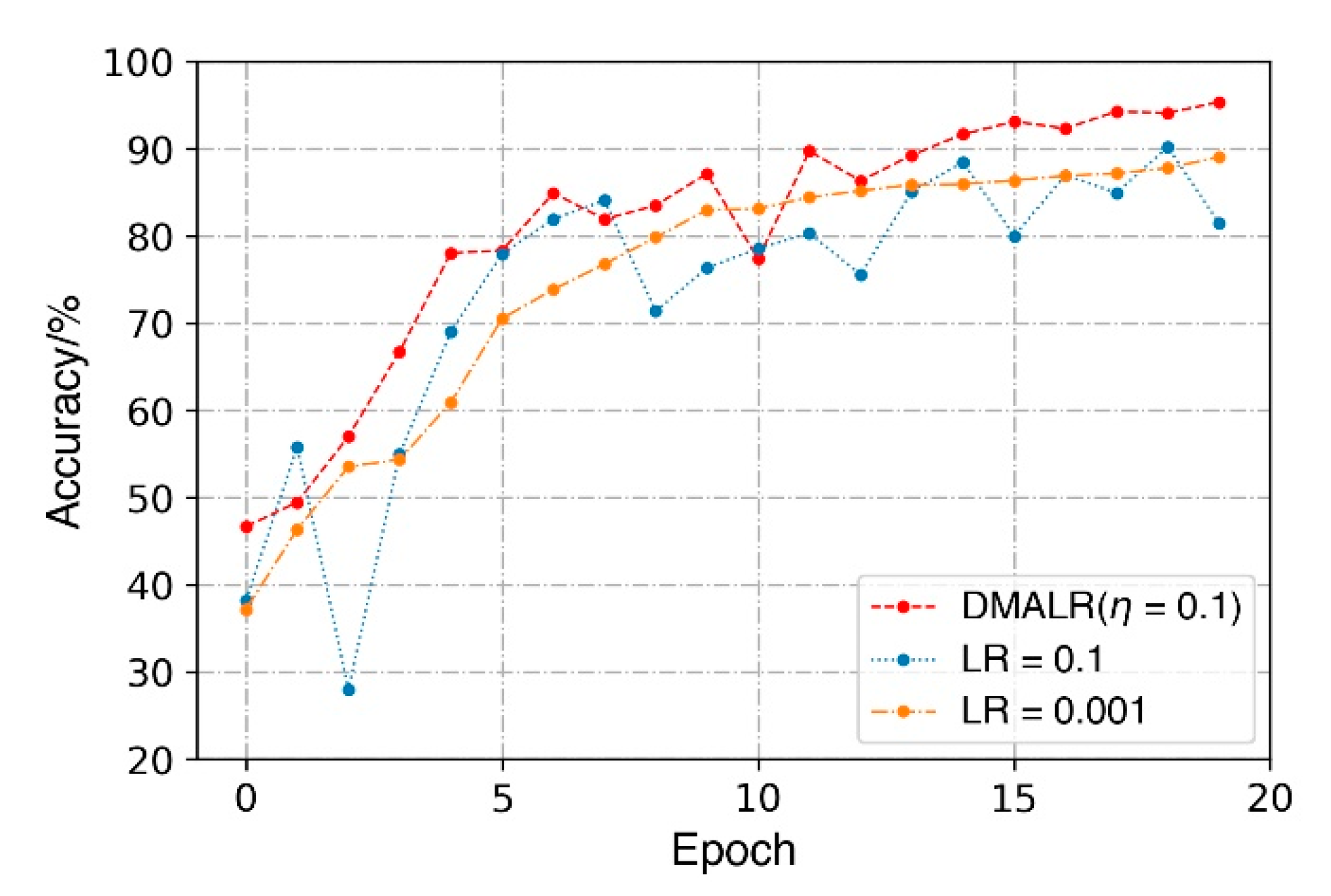 Agronomy 12 02784 g009 Agronomy 12 02784 g009