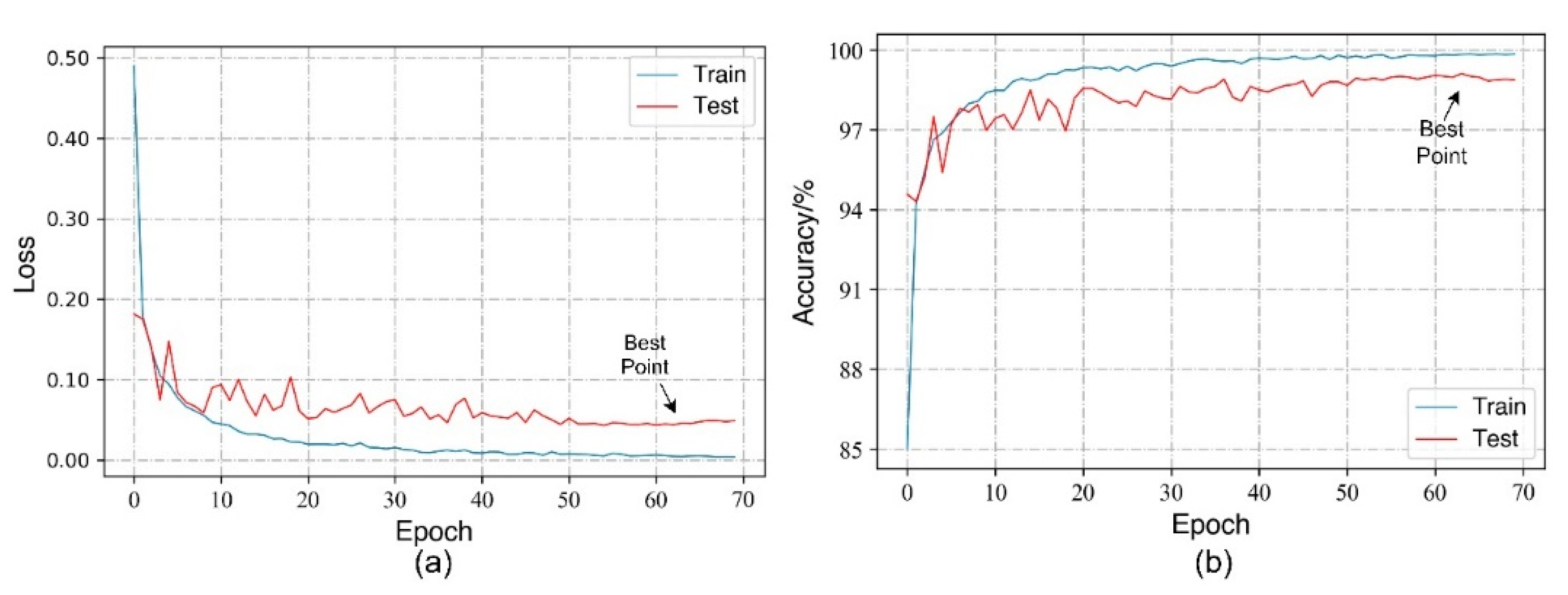 Agronomy 12 02784 g010 Agronomy 12 02784 g010