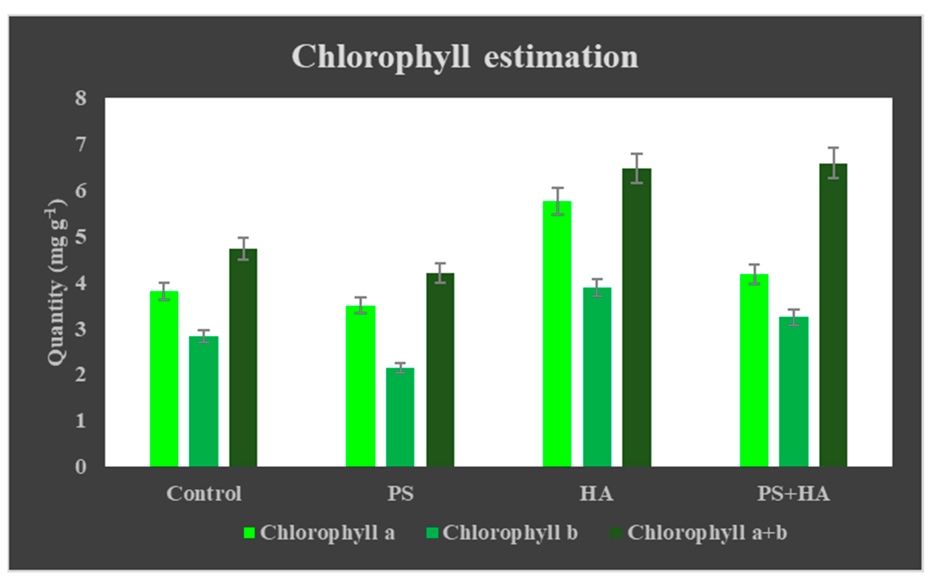 Agronomy 12 02787 g009 Agronomy 12 02787 g009
