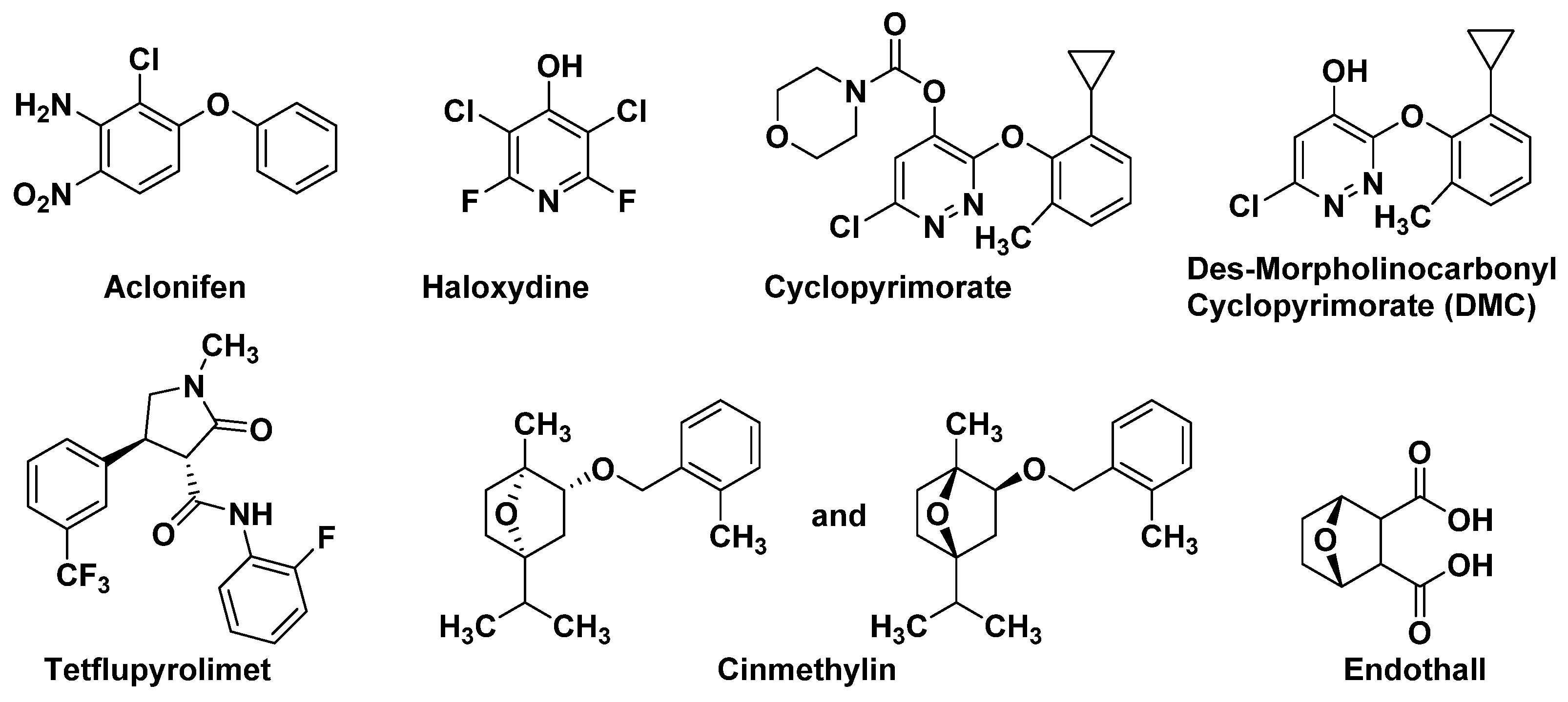 Agronomy 12 02792 g002
