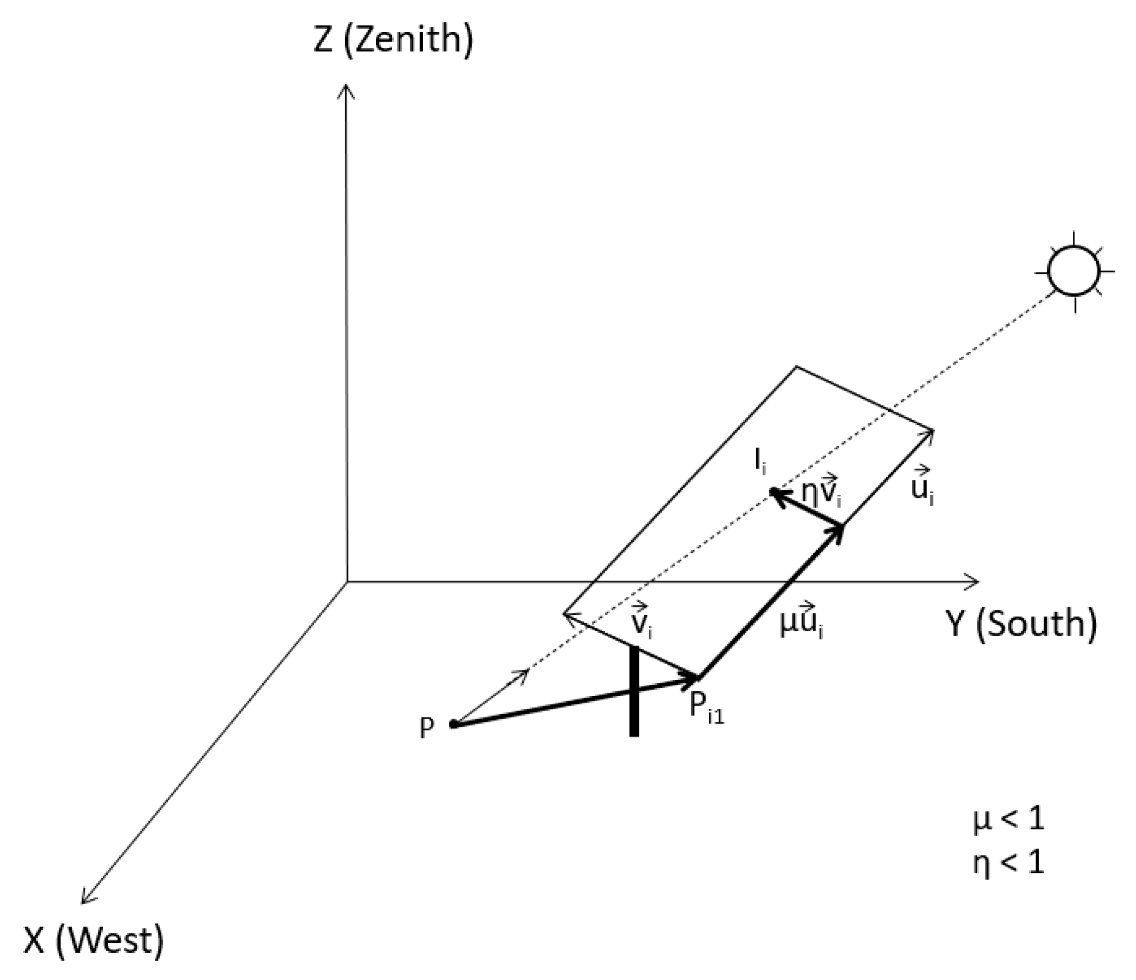 Agronomy 12 02799 g004