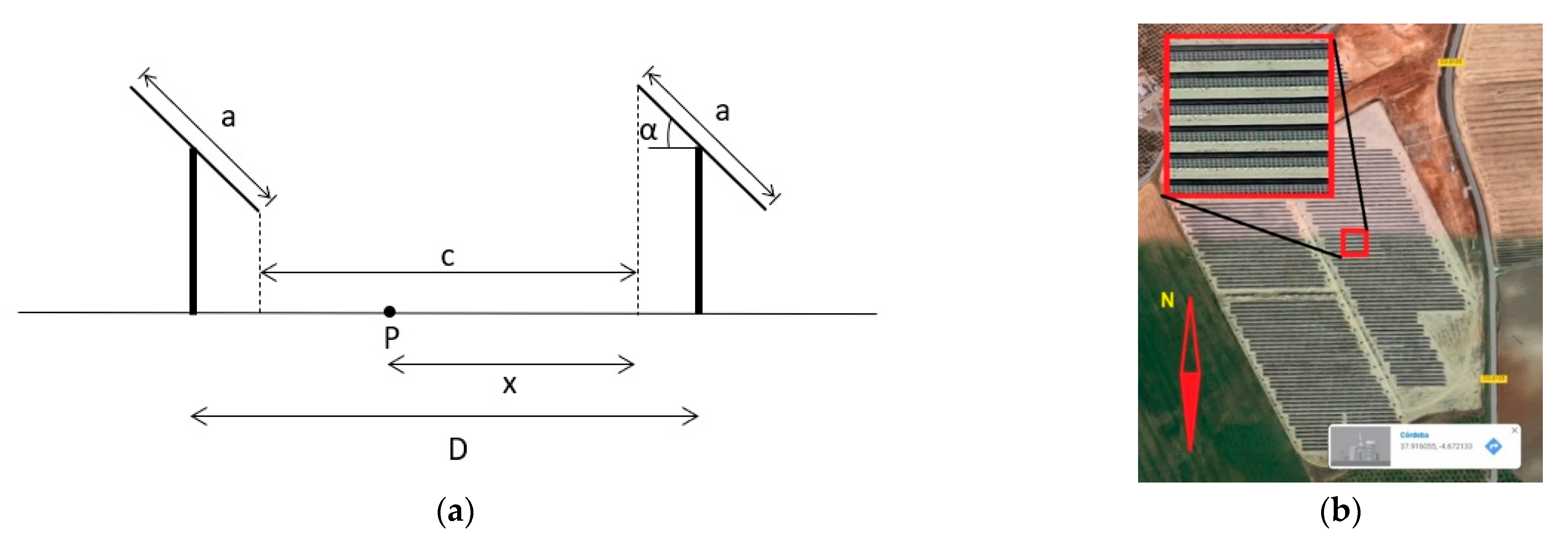 Agronomy 12 02799 g007