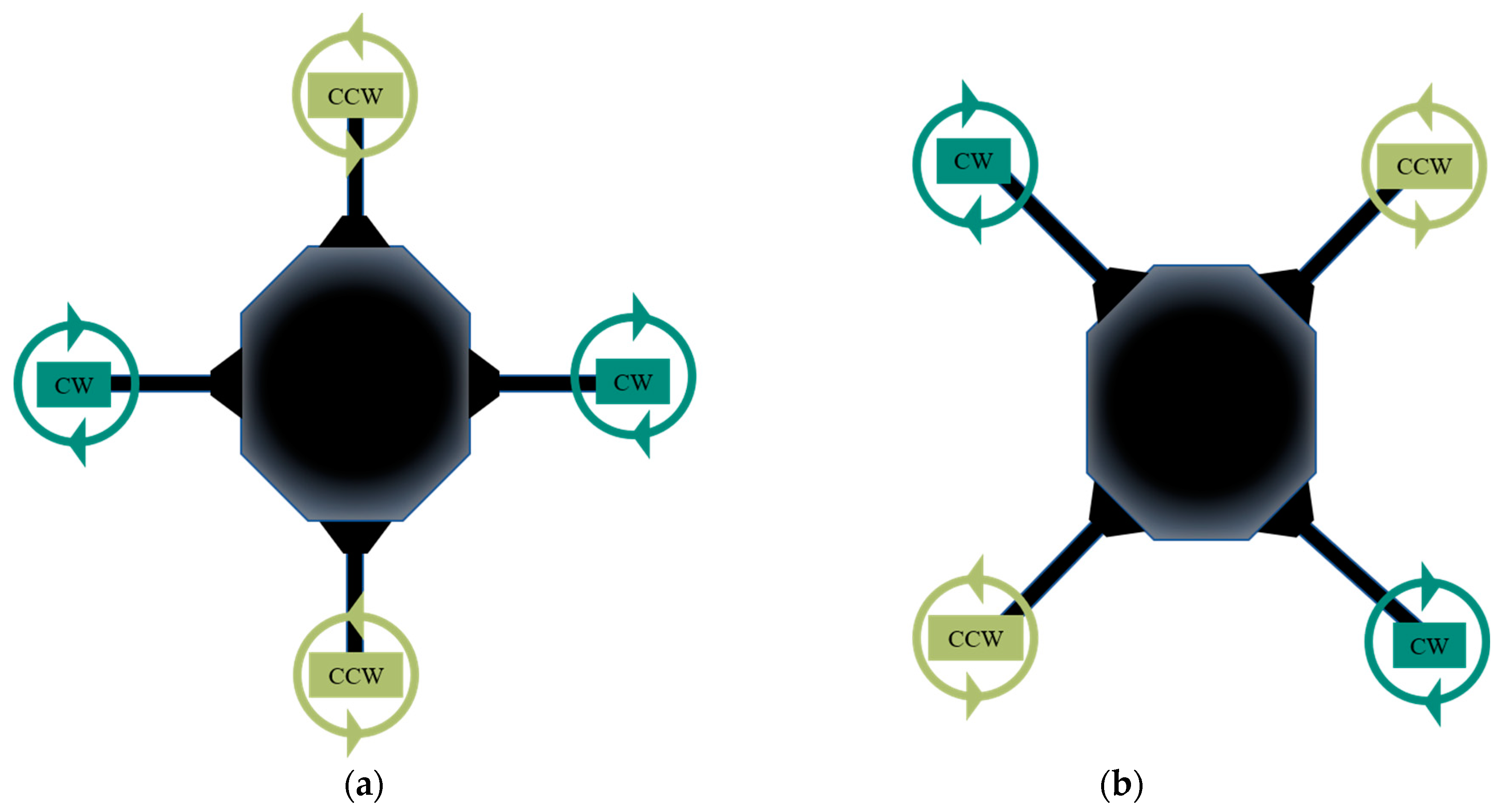 Agronomy 12 02828 g002