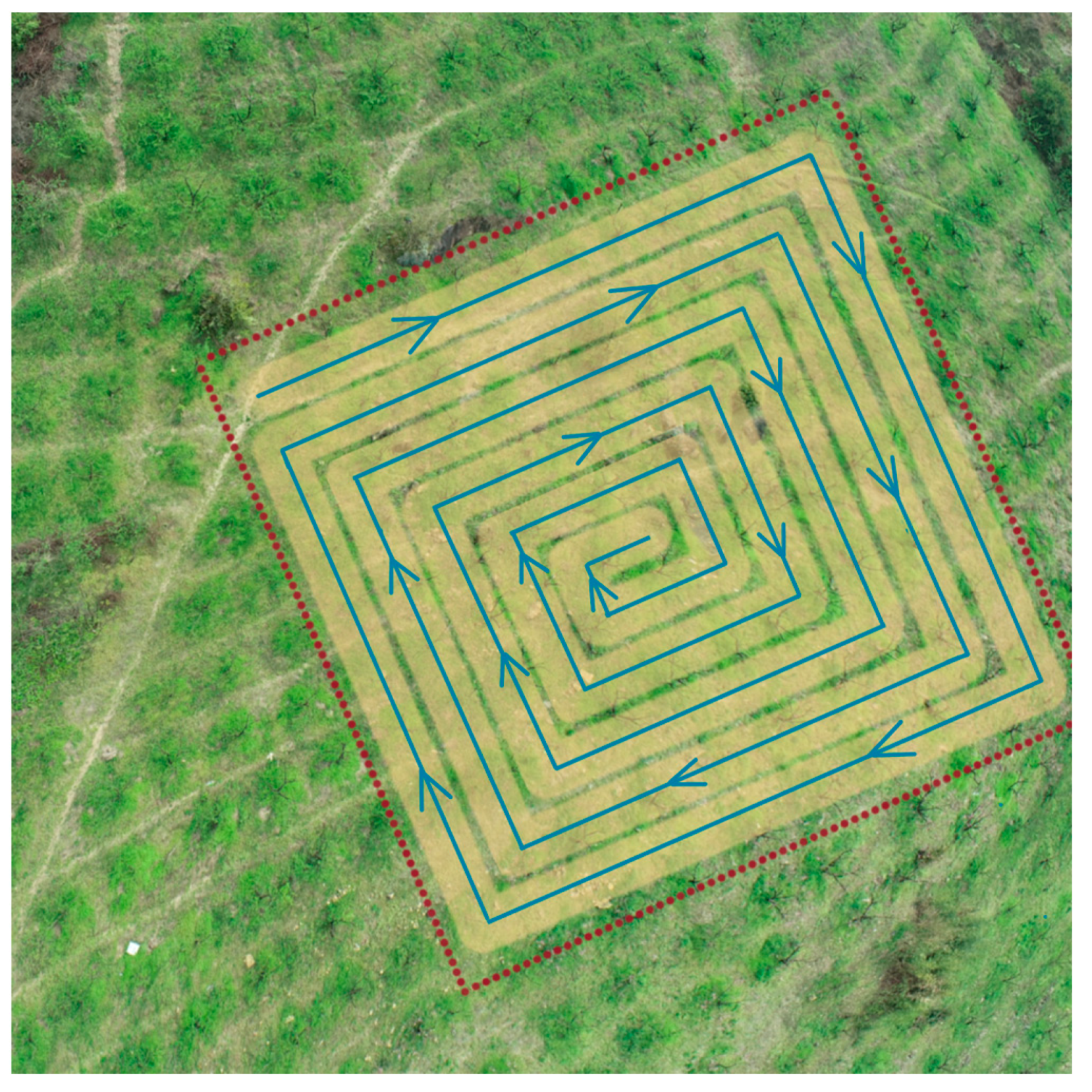 Agronomy 12 02828 g005