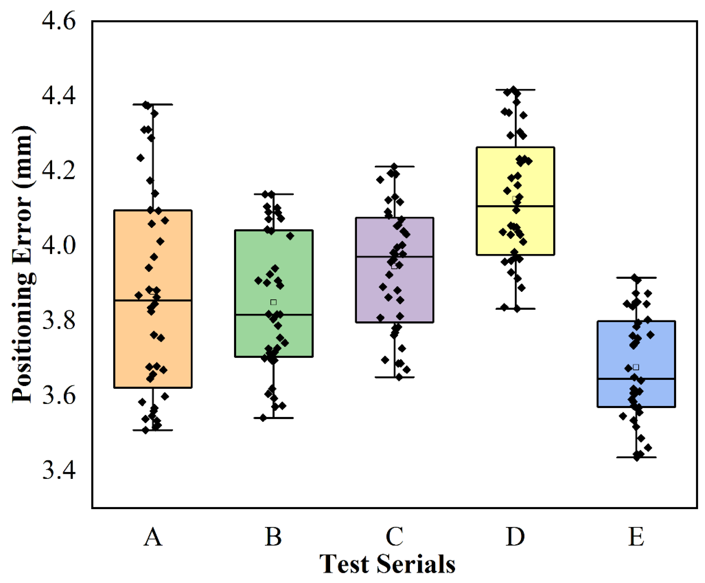 Agronomy 12 02836 g011 Agronomy 12 02836 g011