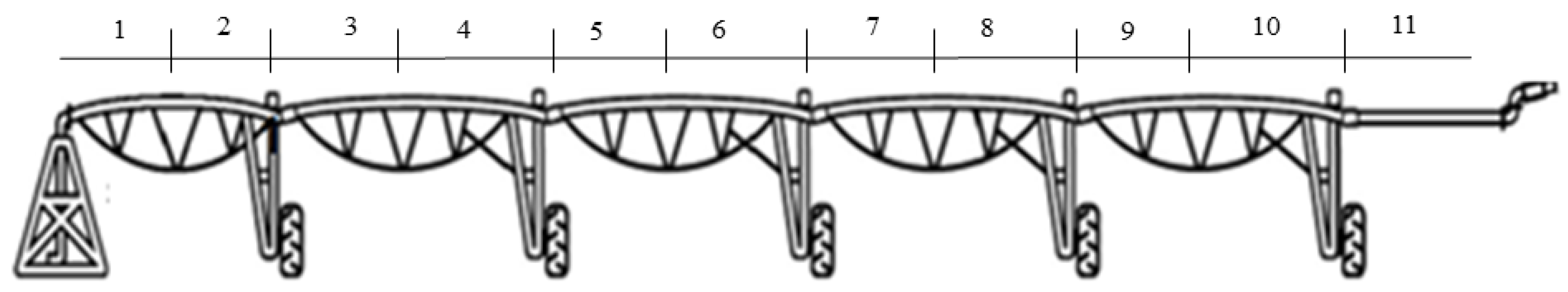 Agronomy 12 02842 g003