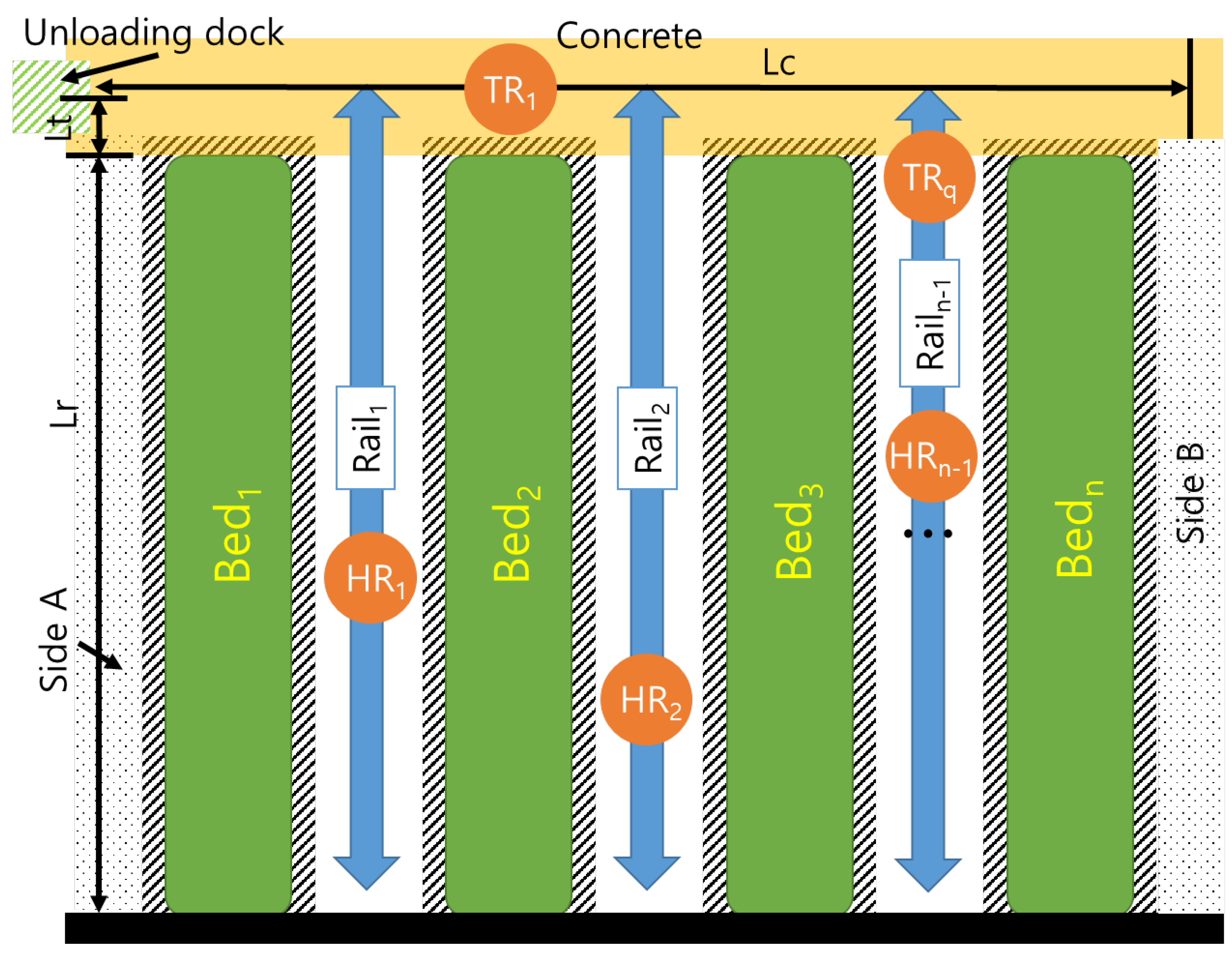 Agronomy 12 02844 g001