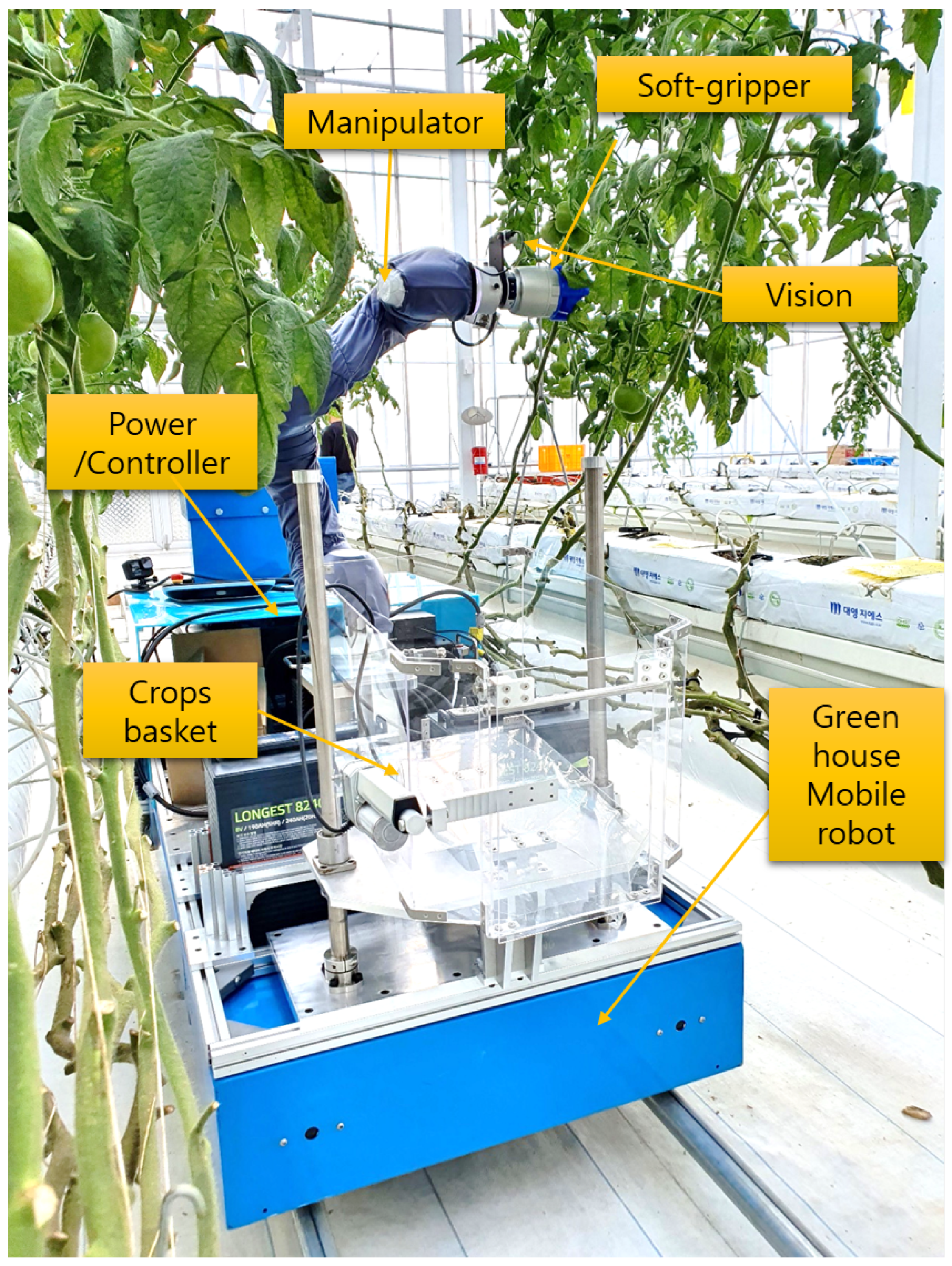 Agronomy 12 02844 g003