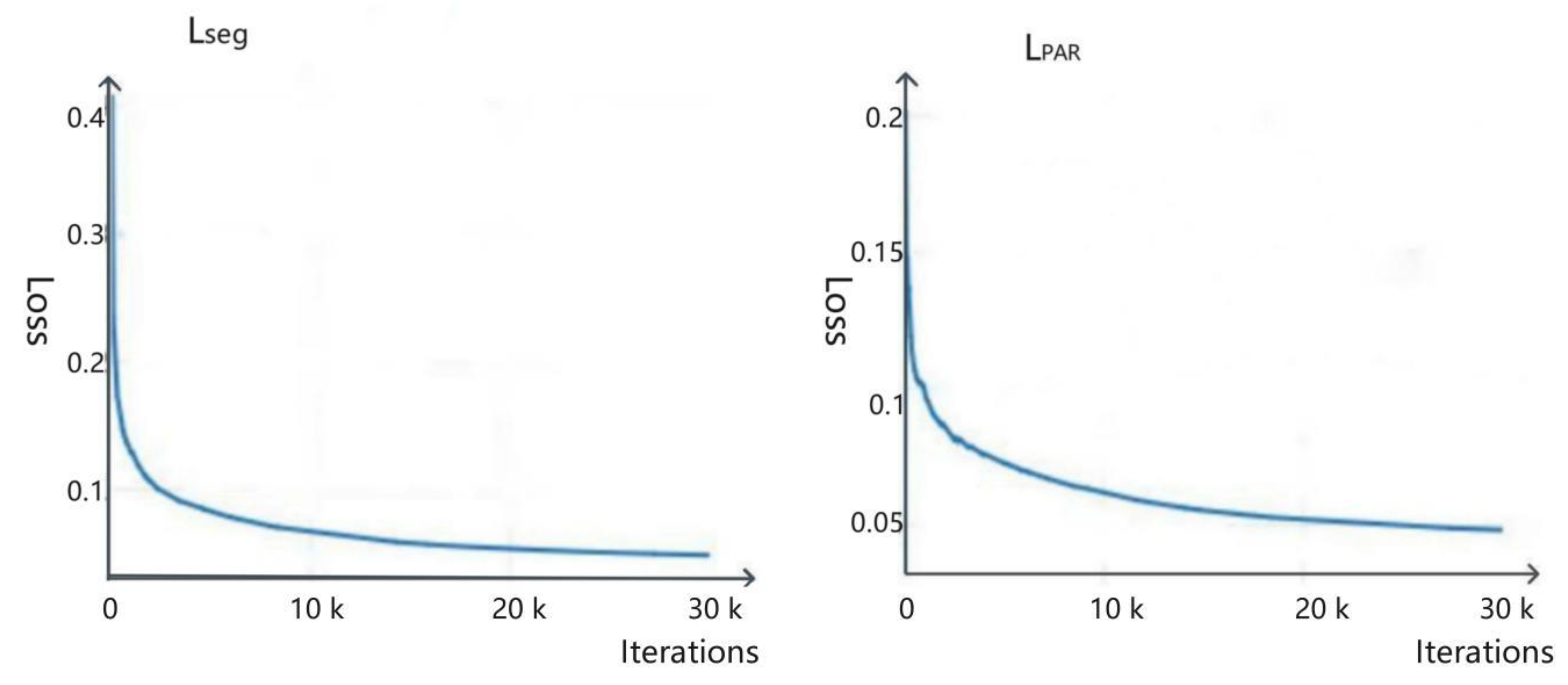 Agronomy 12 02847 g006