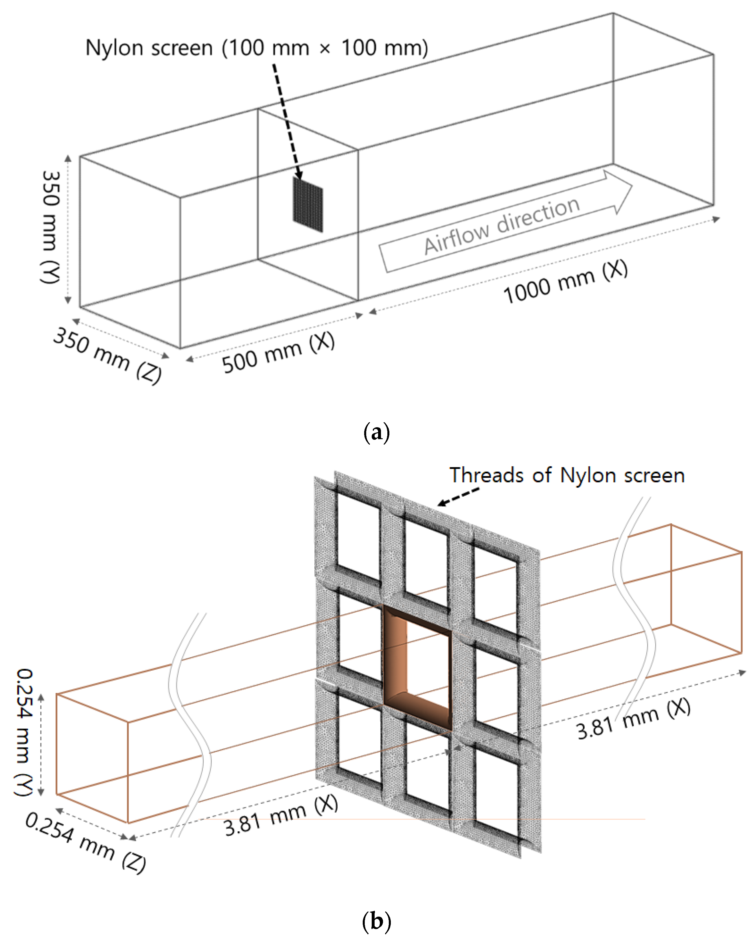 Agronomy 12 02865 g002 Agronomy 12 02865 g002