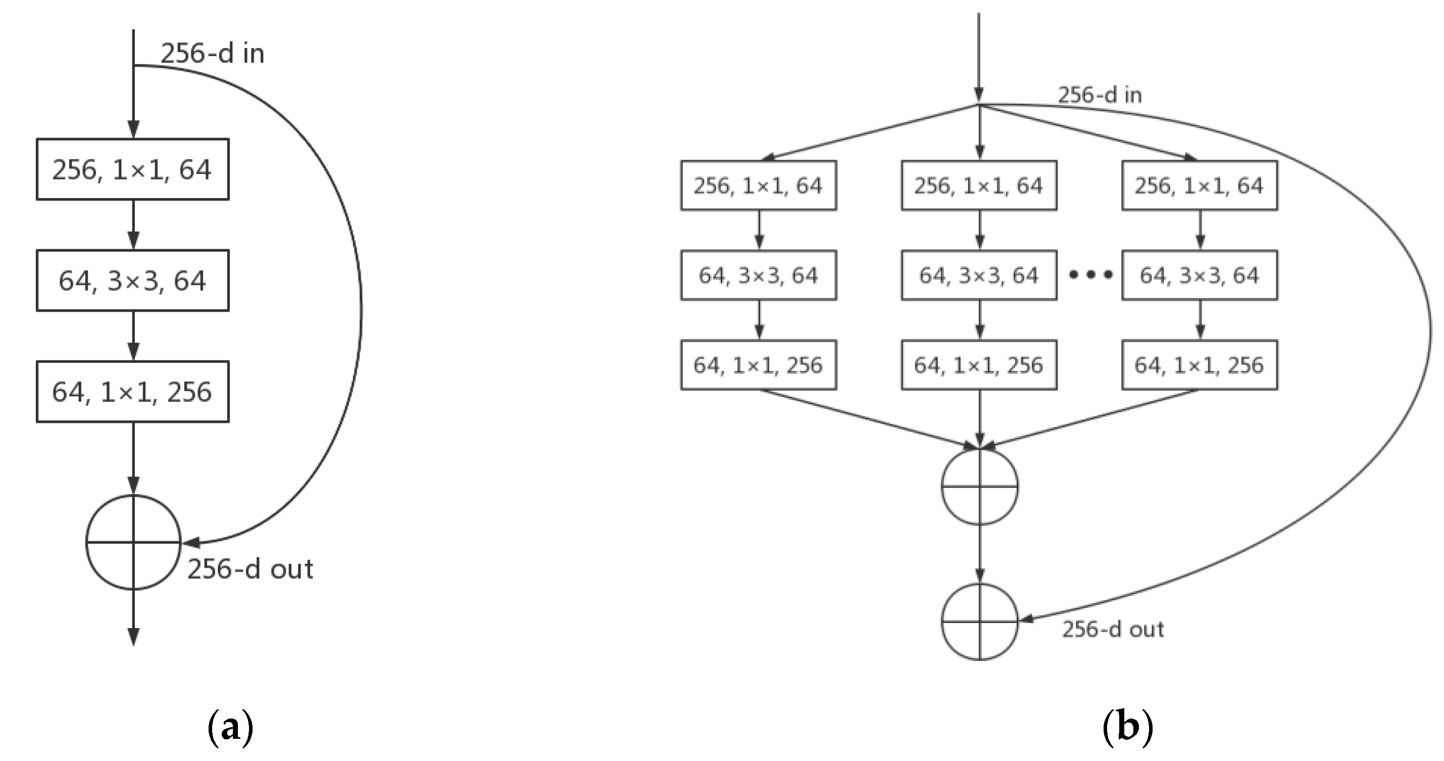 Agronomy 12 02867 g005