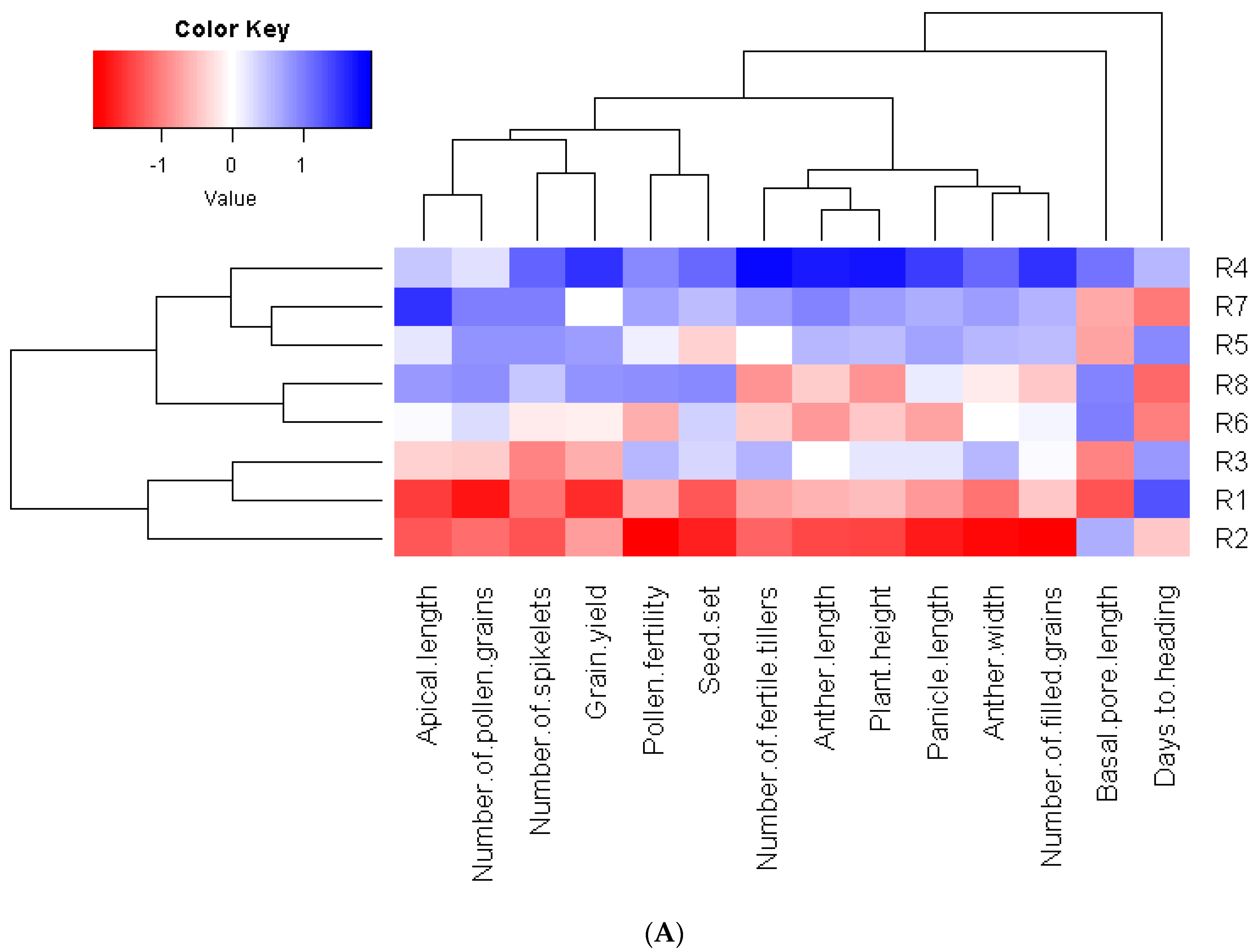 Agronomy 12 02875 g001a Agronomy 12 02875 g001a
