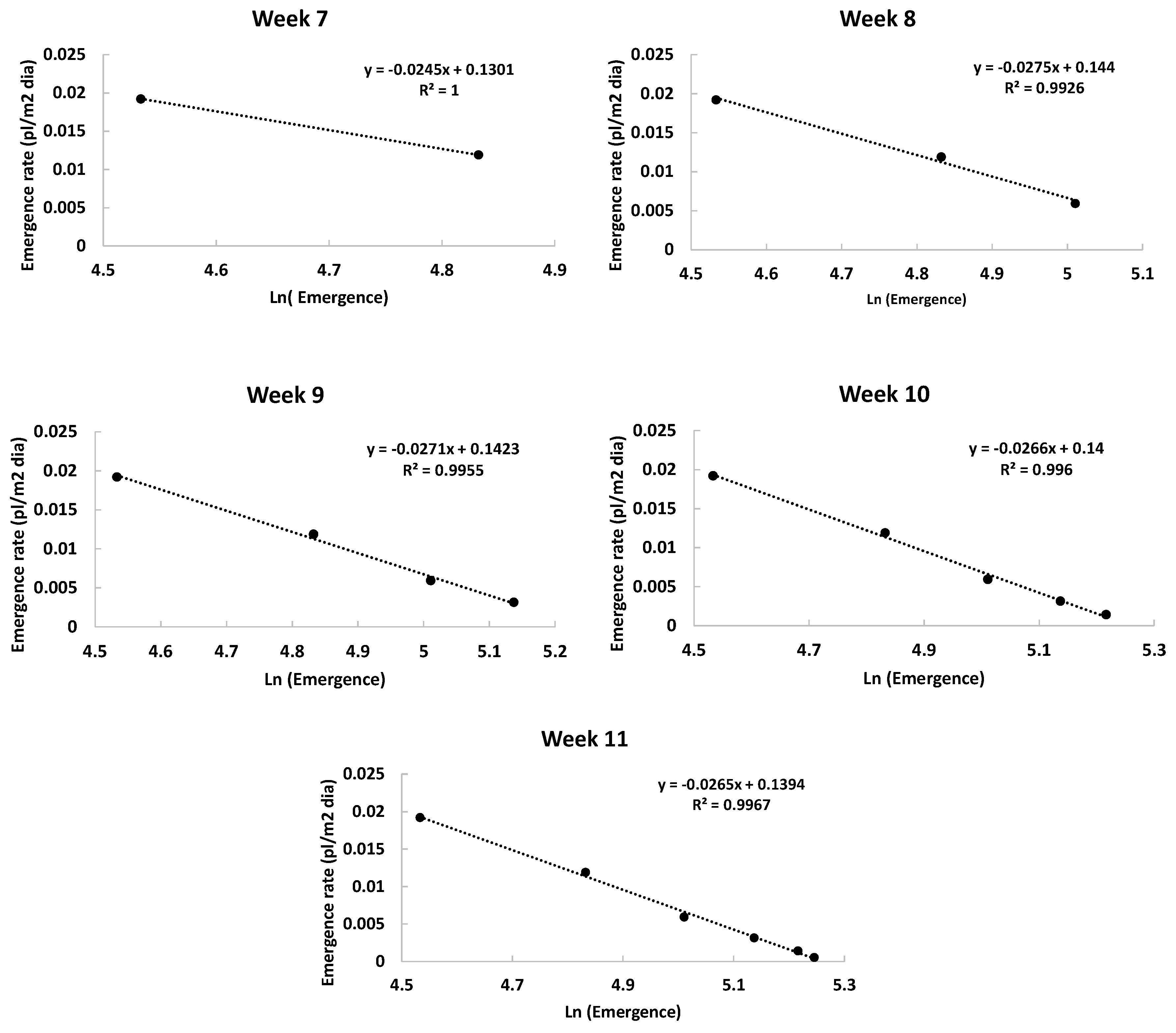 Agronomy 12 02896 g001 Agronomy 12 02896 g001