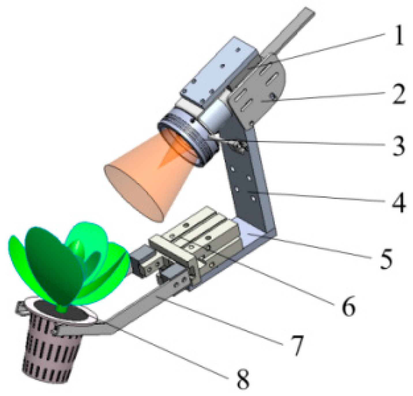 Agronomy 12 02899 g013 Agronomy 12 02899 g013