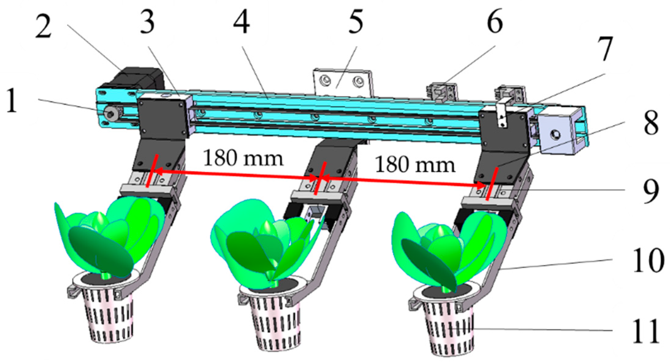 Agronomy 12 02899 g015 Agronomy 12 02899 g015
