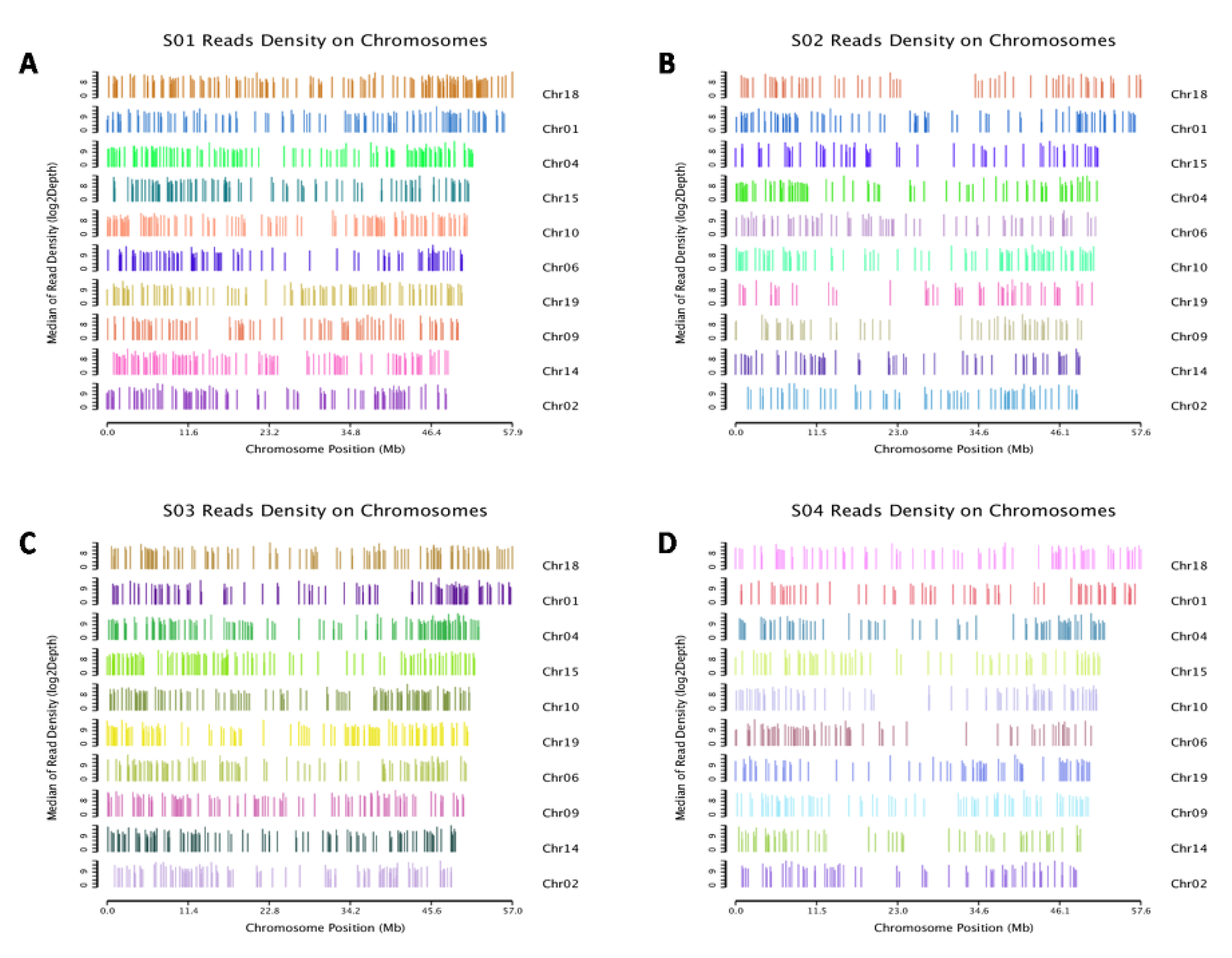 Agronomy 12 02922 g002