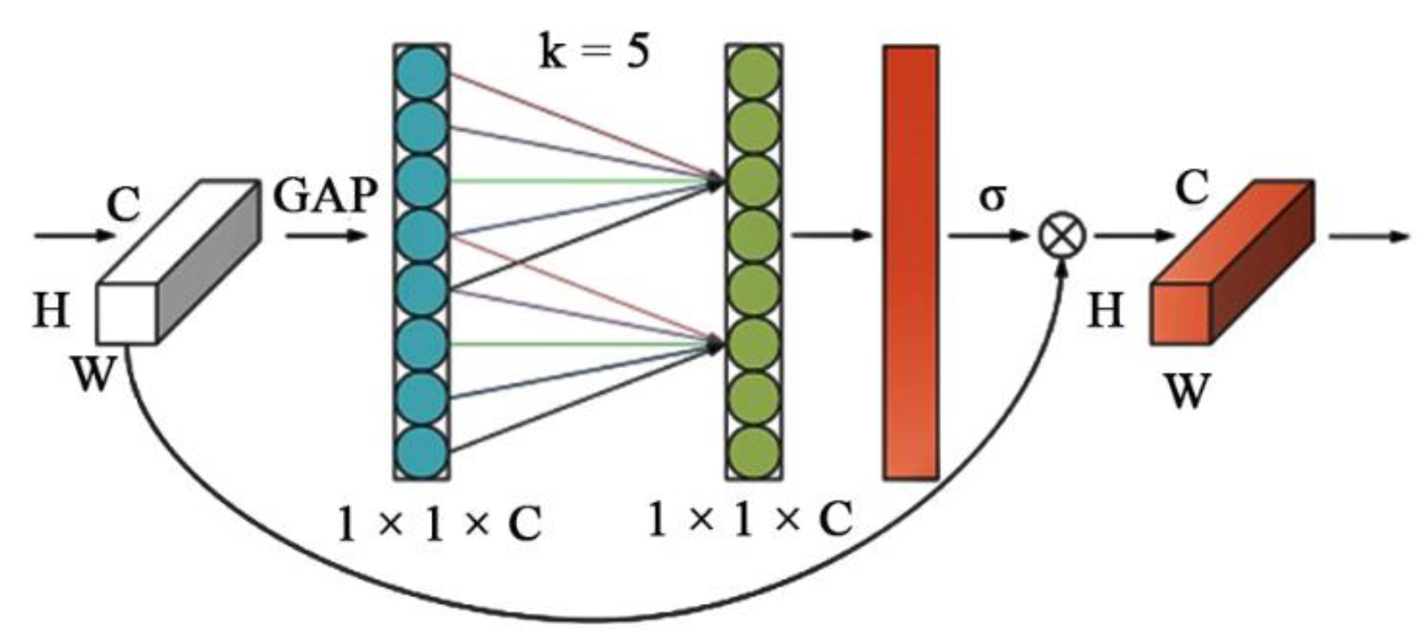 Agronomy 12 02925 g004