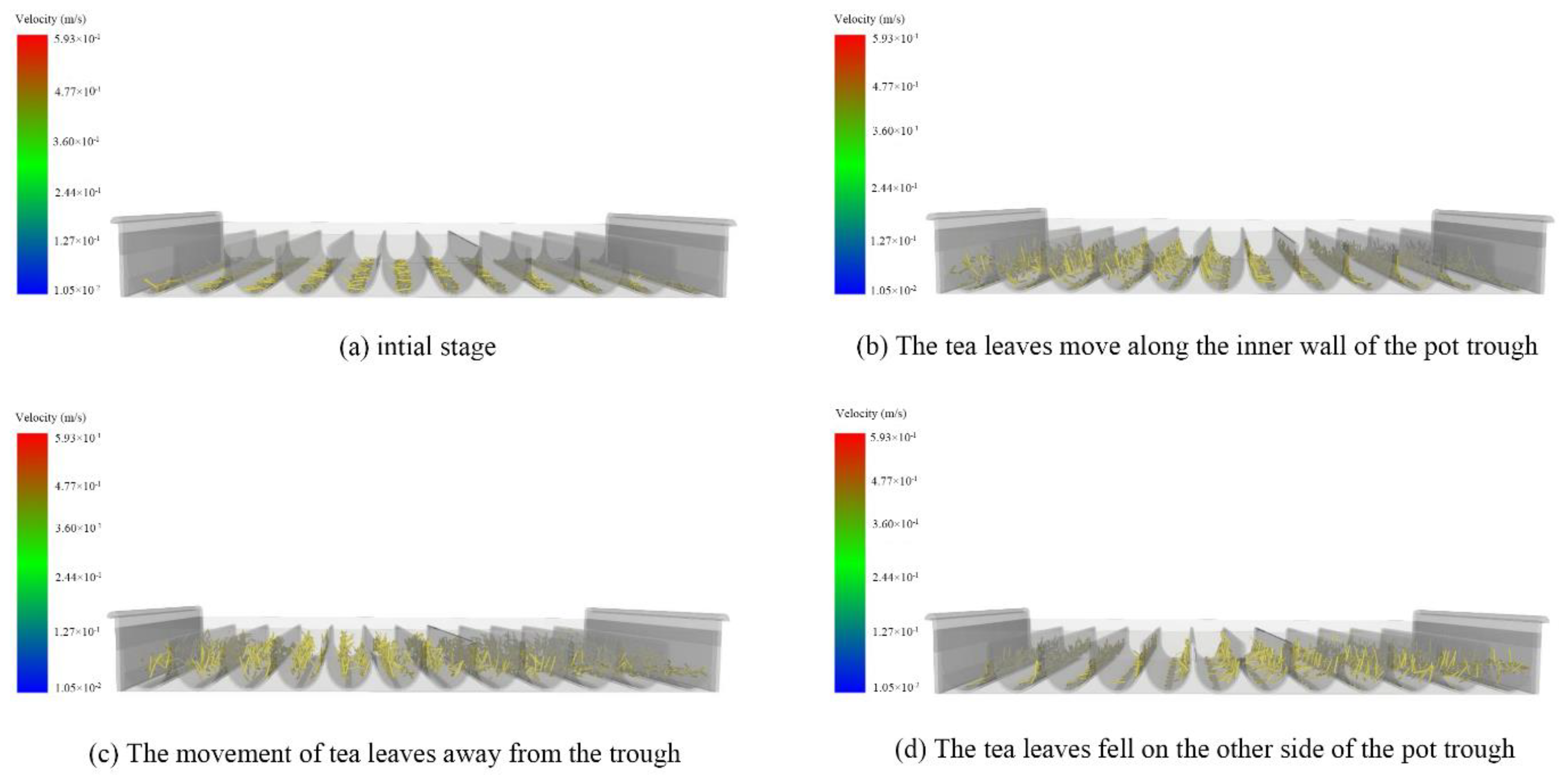 Agronomy 12 02937 g009