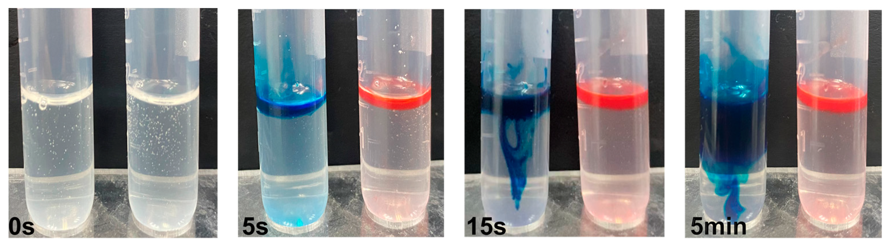 Agronomy 12 02973 g003