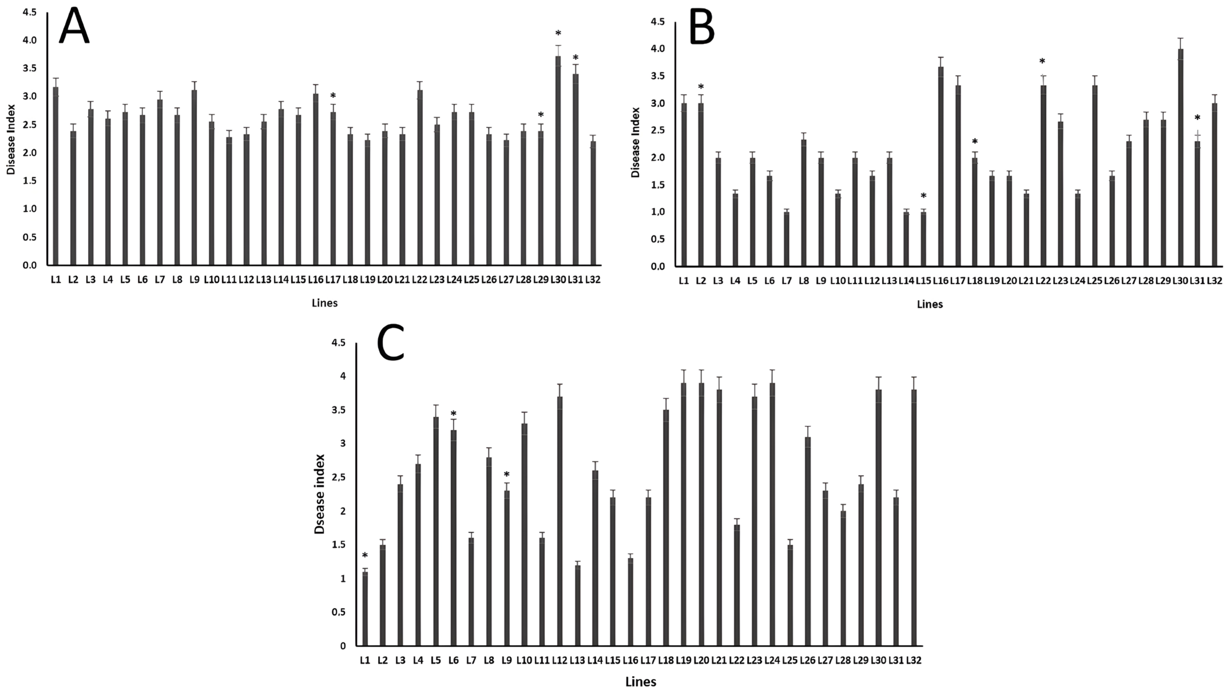 Agronomy 12 03038 g001