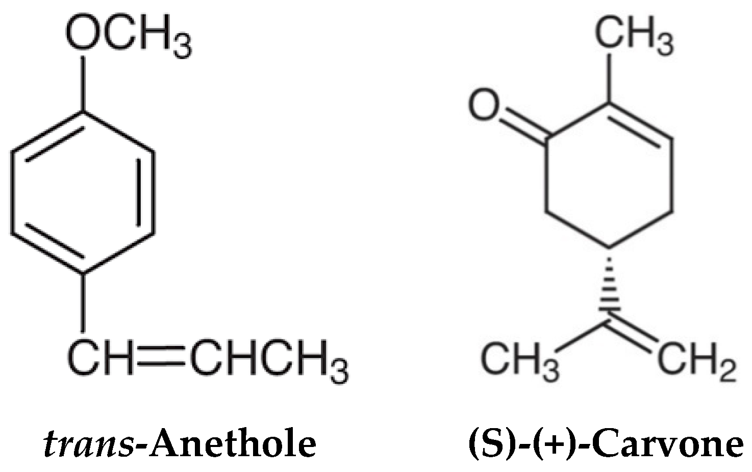Agronomy 12 03049 g001