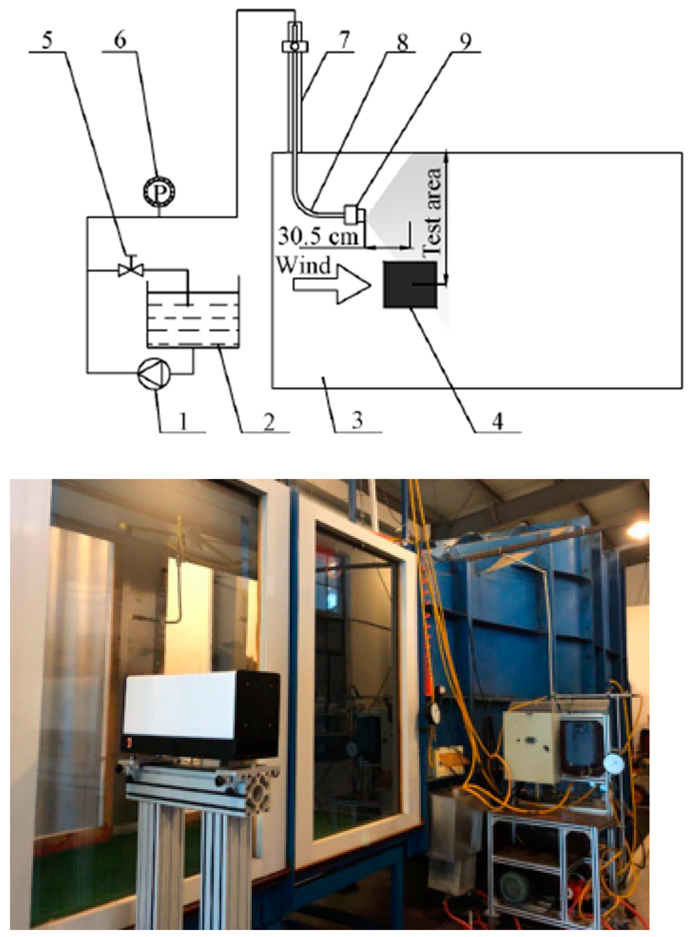 Agronomy 12 03066 g003 Agronomy 12 03066 g003
