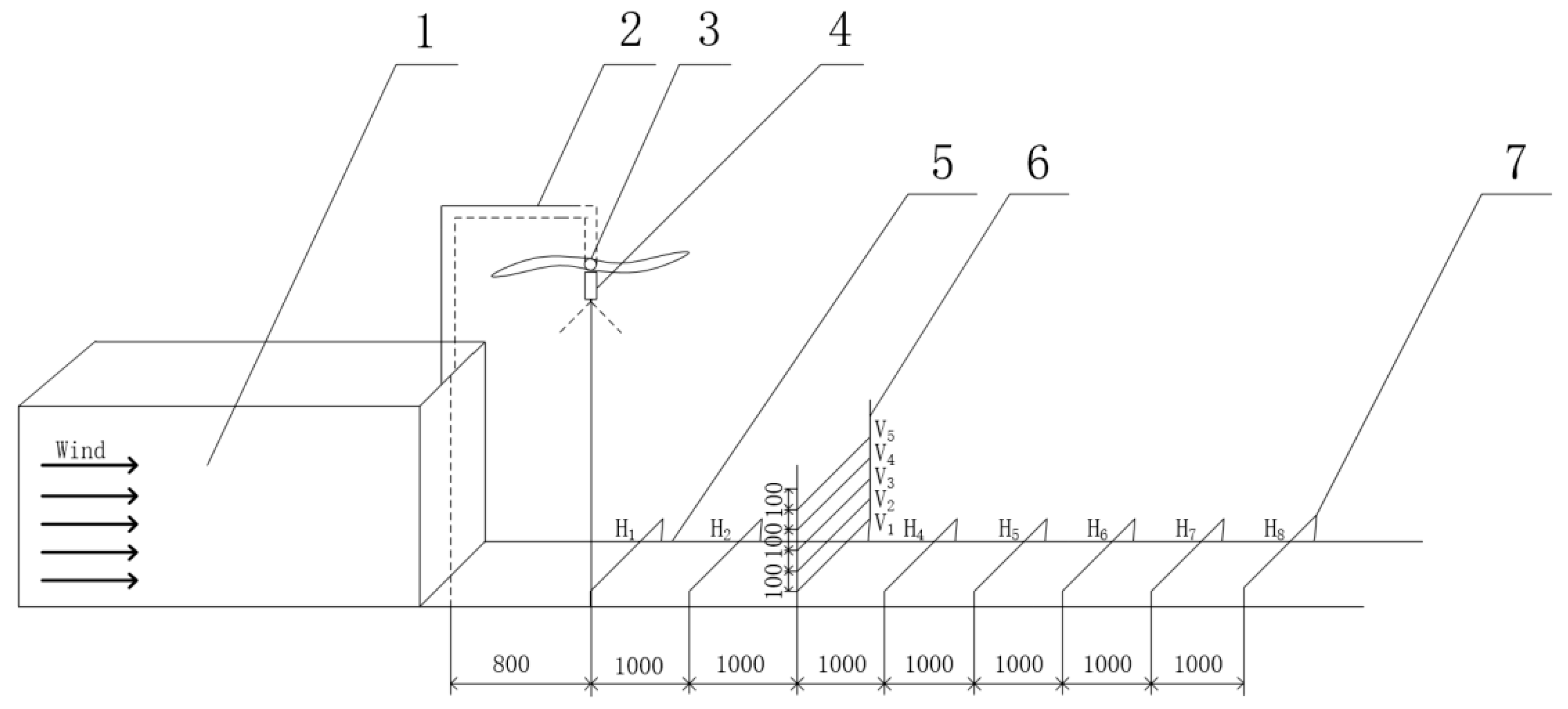 Agronomy 12 03066 g005 Agronomy 12 03066 g005