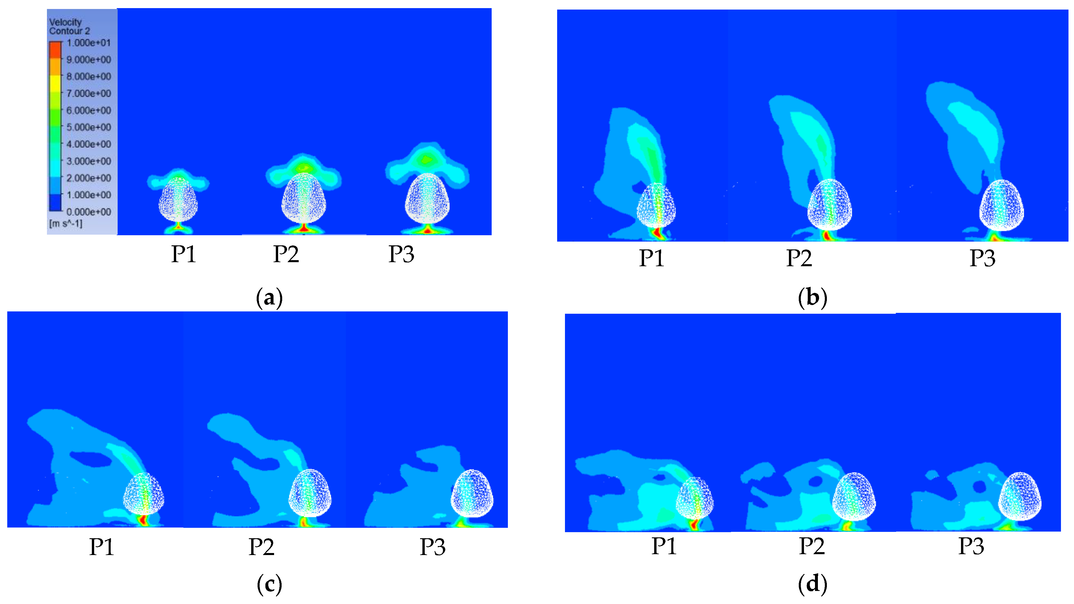 Agronomy 12 03072 g005