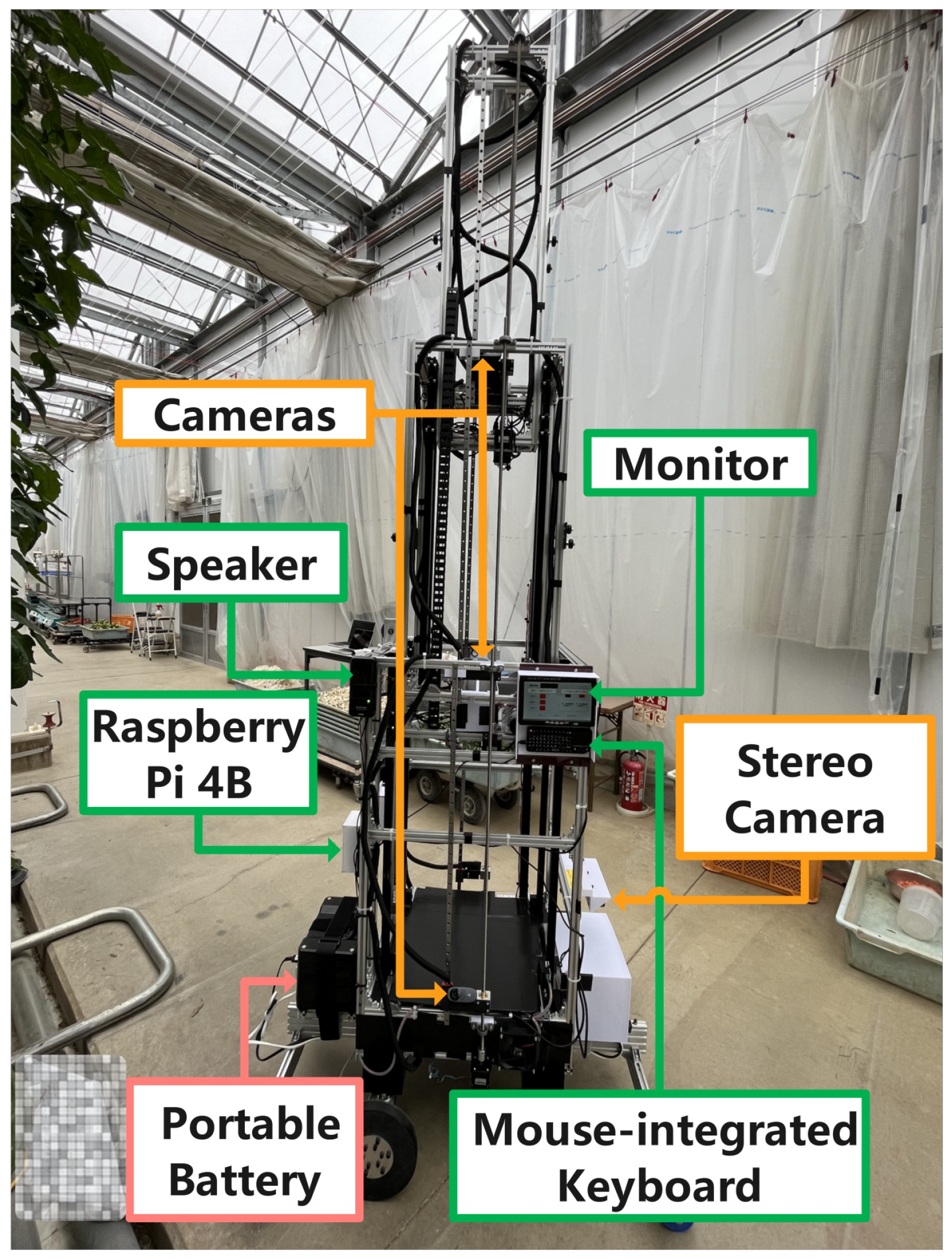 Agronomy 12 03160 g007